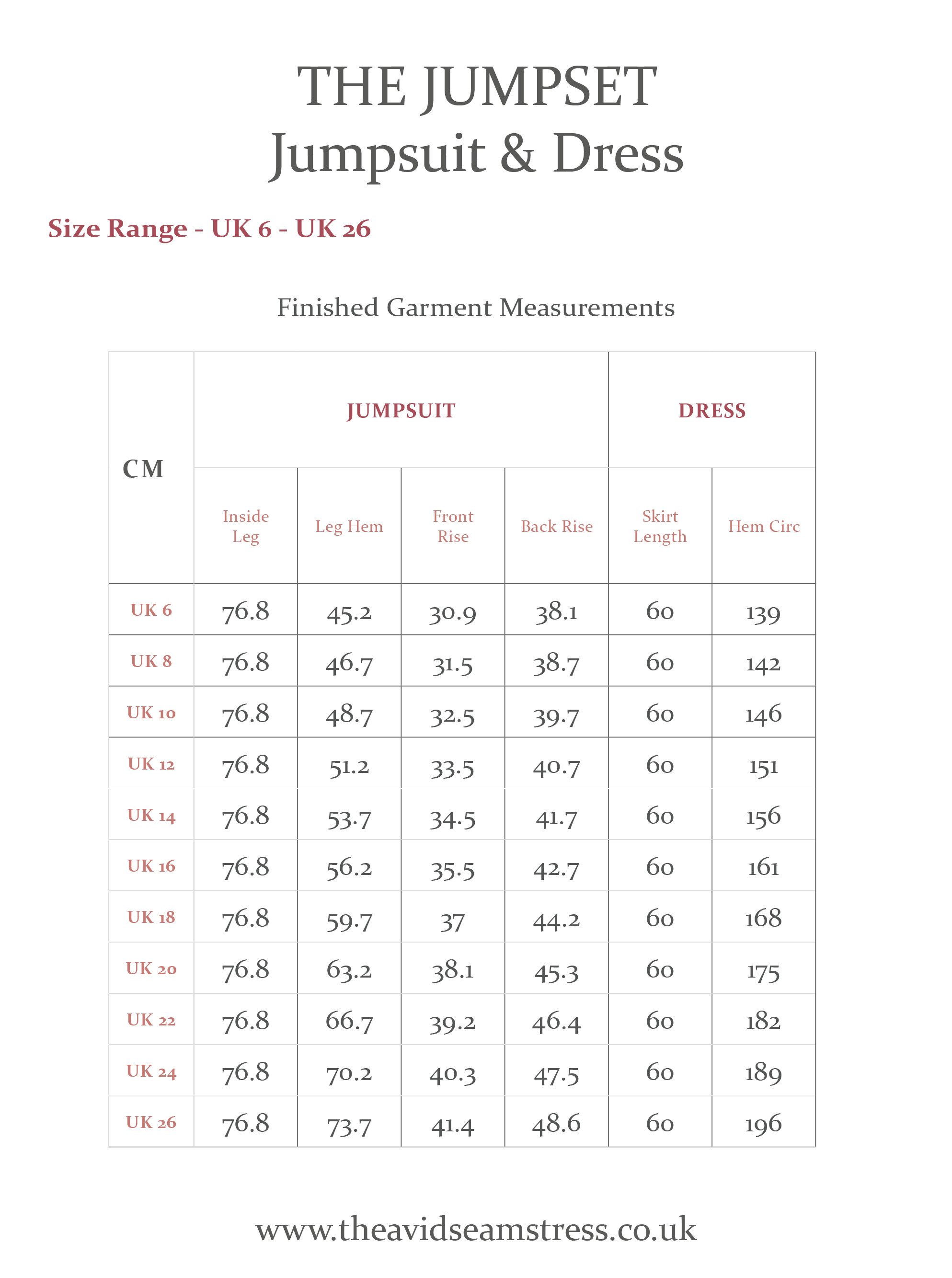 THE JUMPSET - Pattern Information4.png
