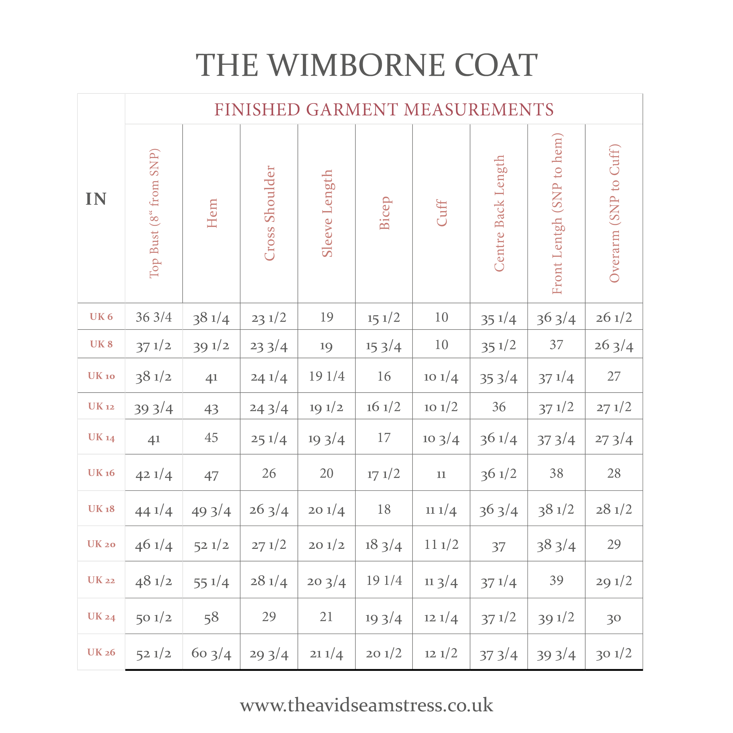 THE WIMBORNE COAT - Pattern Information4.png