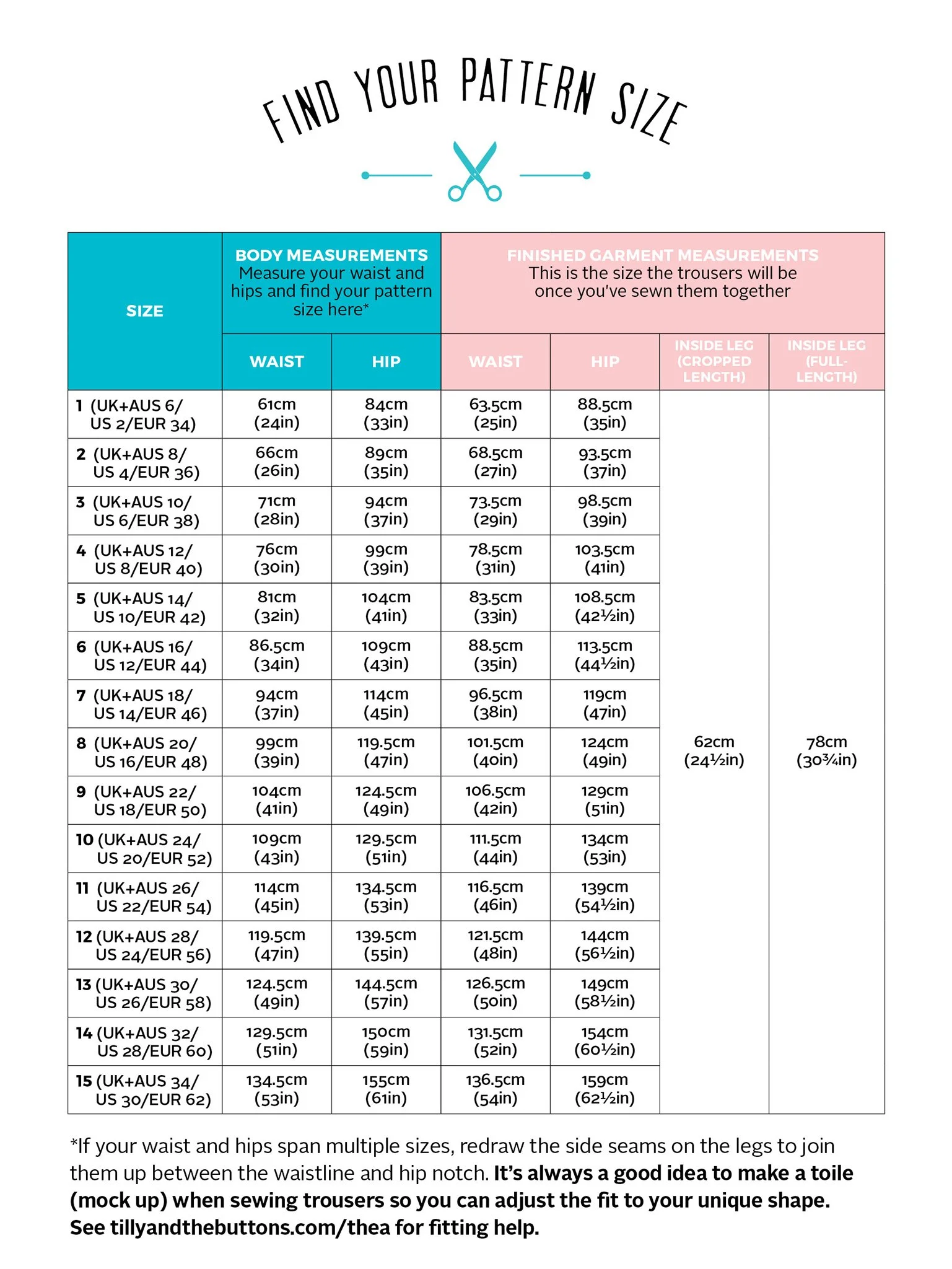 Tilly_and_Buttons_Thea_sewing_pattern_size chart.jpg