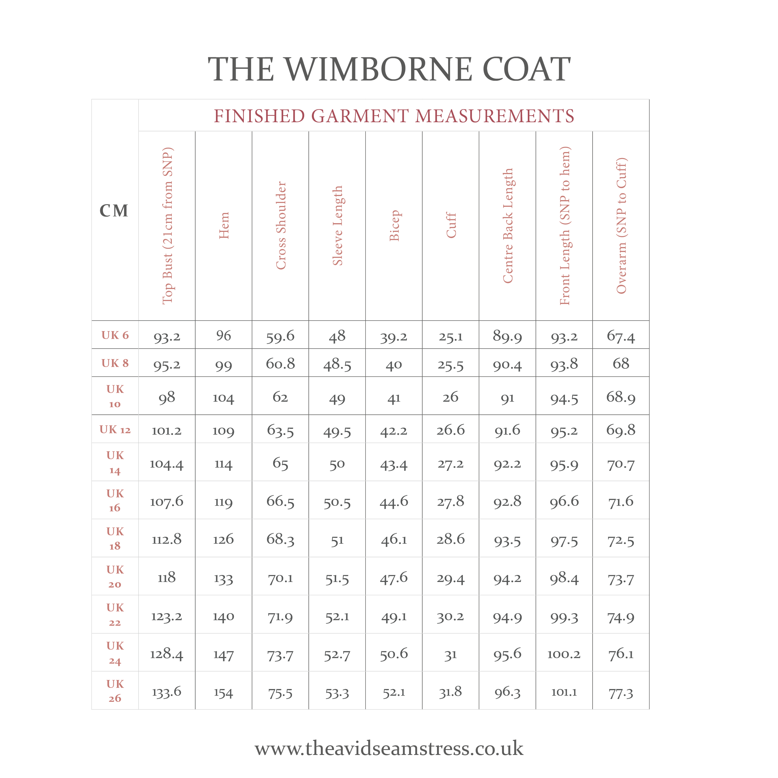 THE WIMBORNE COAT - Pattern Information3.png