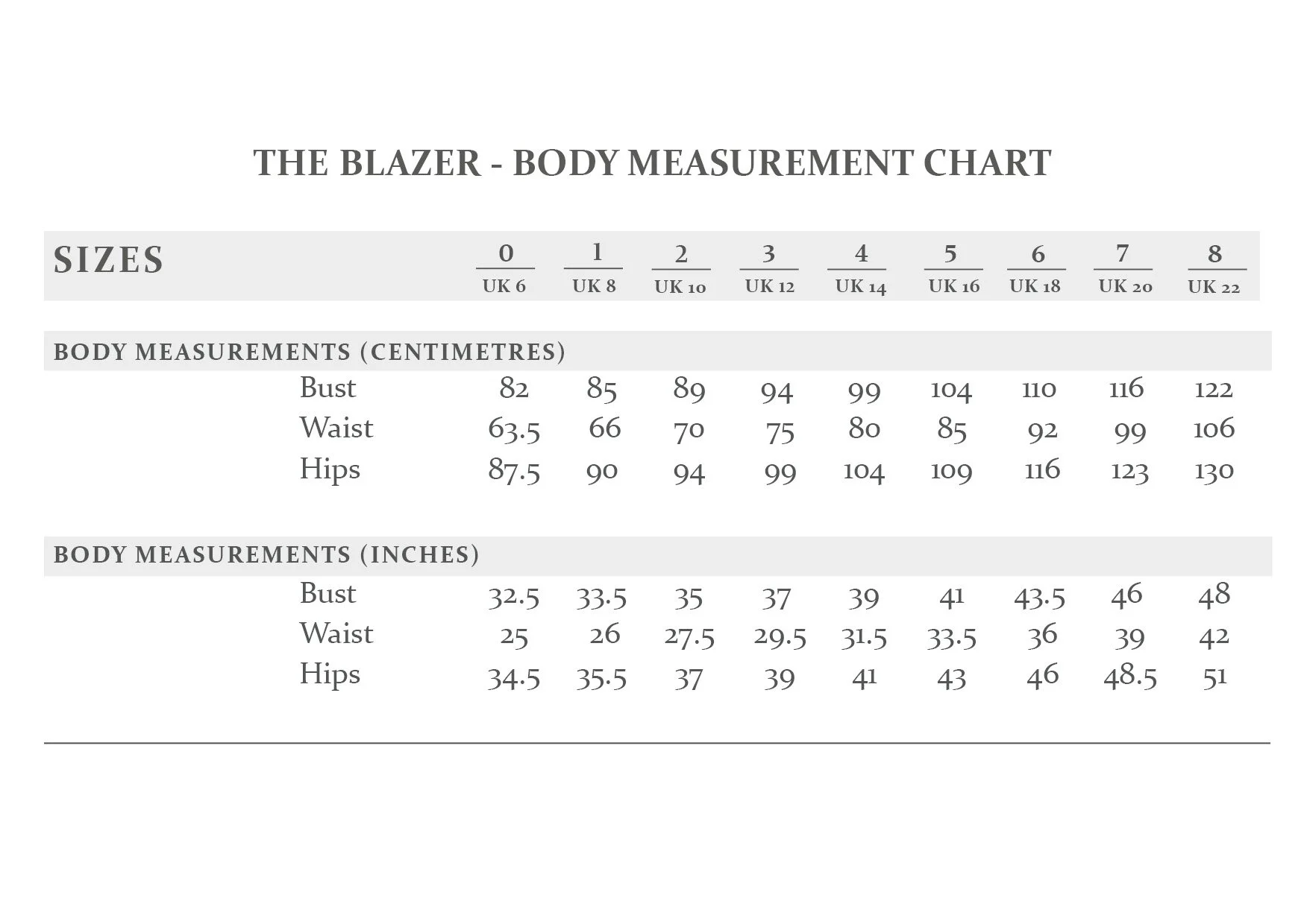 THE BLAZER - Body Measurements - website.jpg