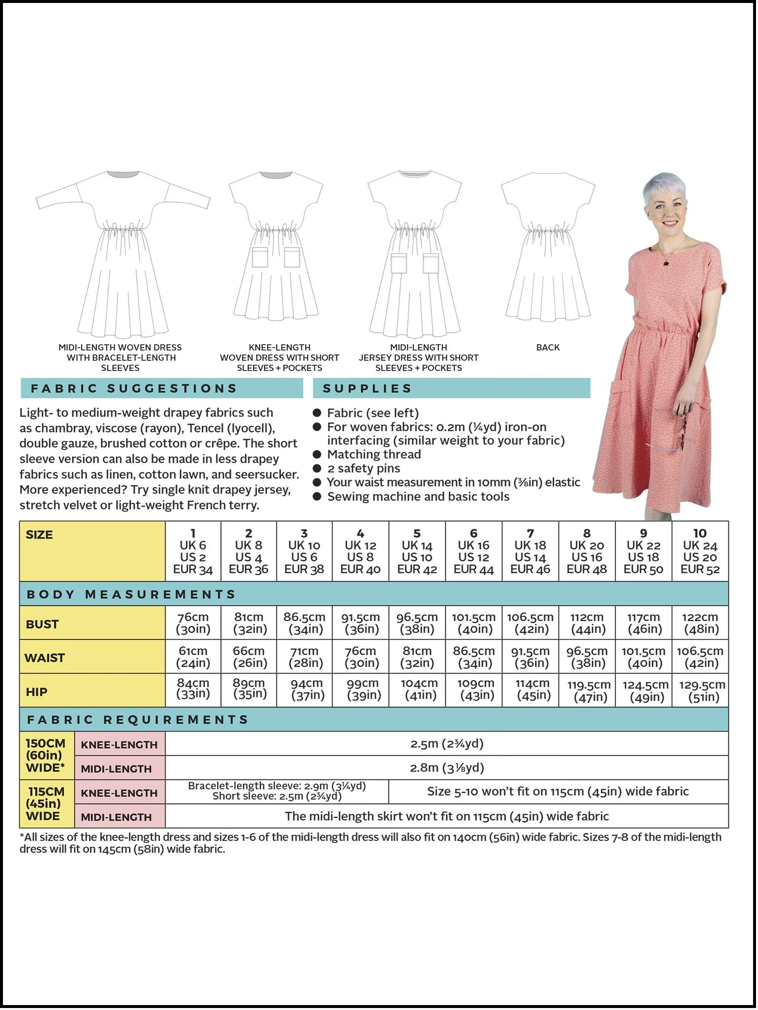 Lotta_dress_pattern_backcover.jpg