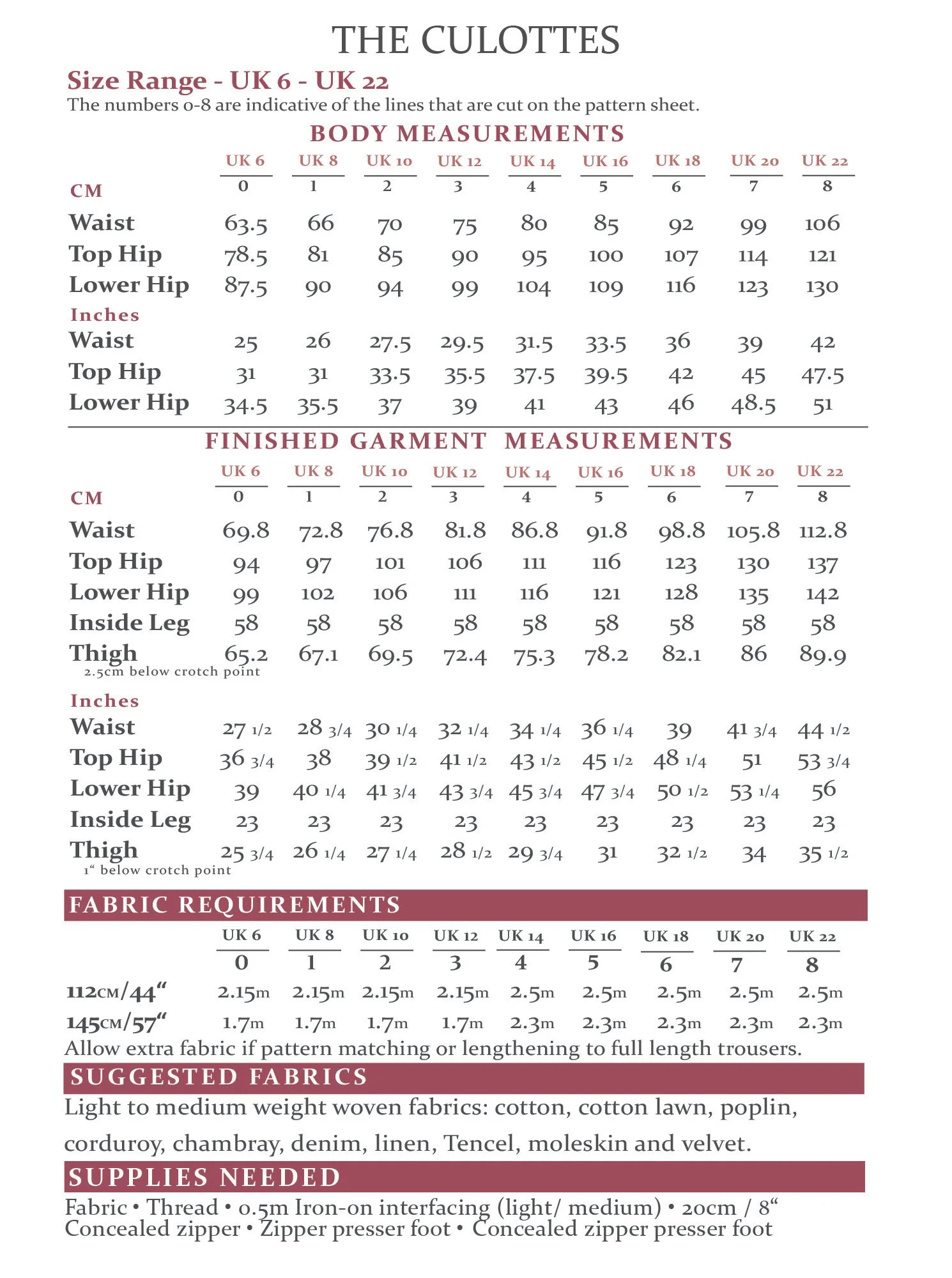 Website product image 1490 x 2000px The Culottes.jpg