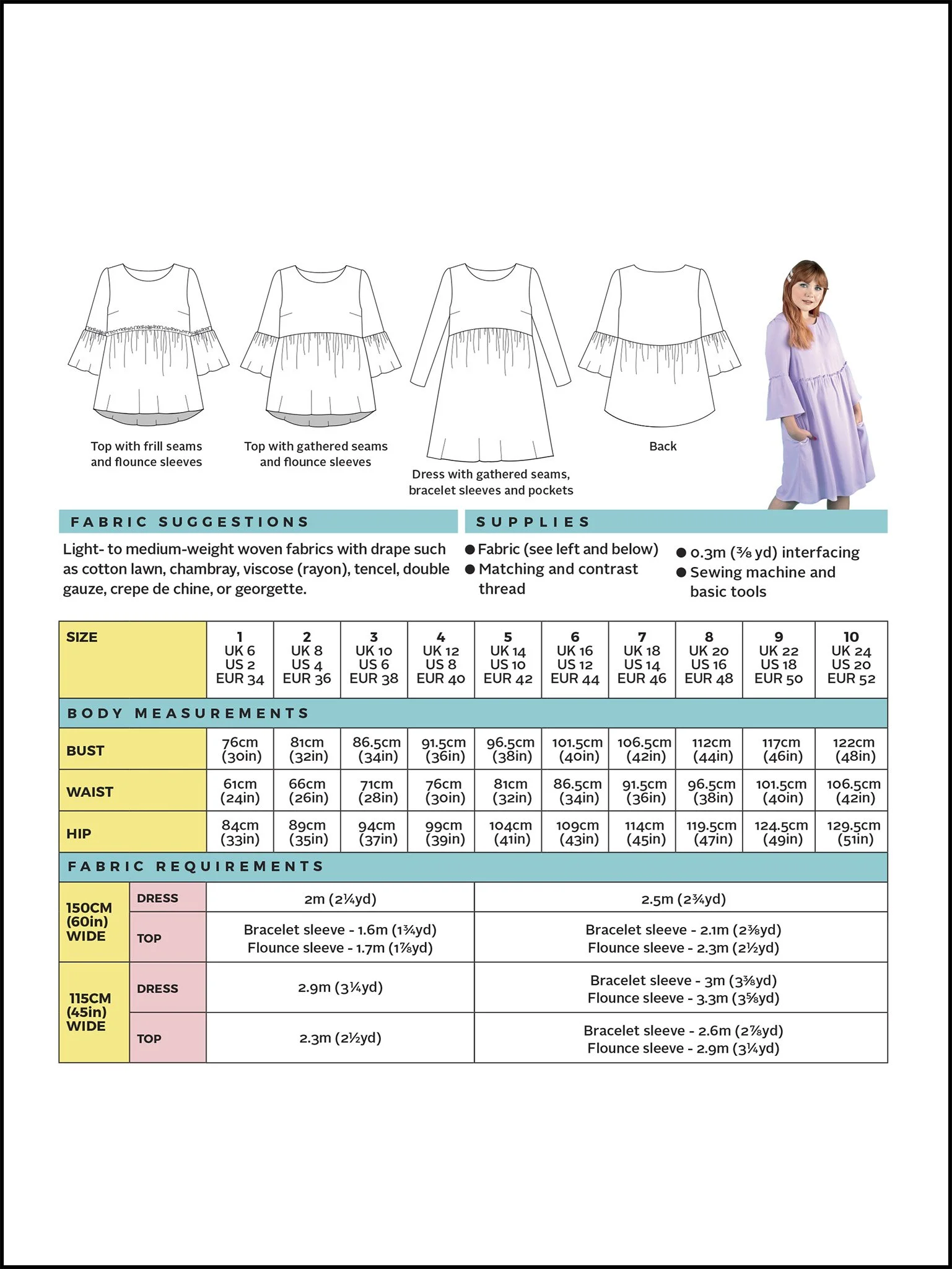 Indigo_sewing_pattern_front_back.jpg