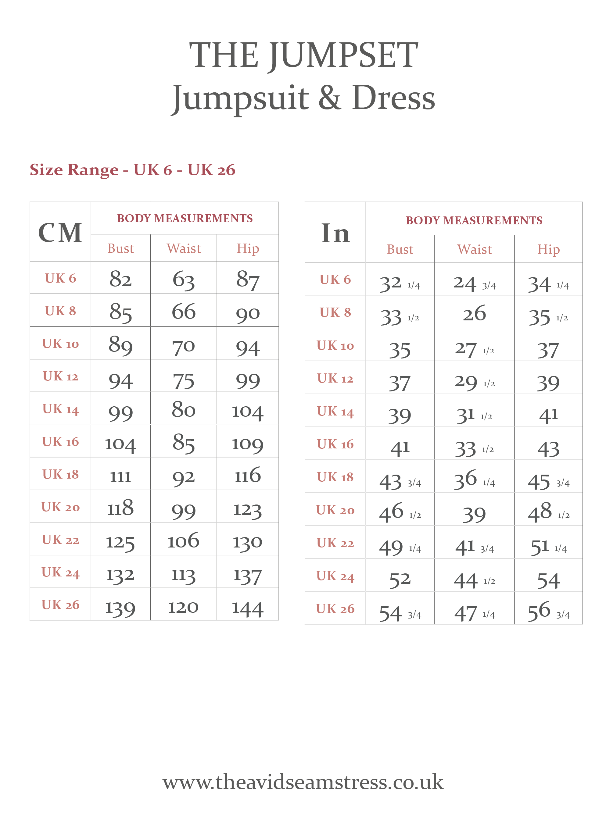 THE JUMPSET - Pattern Information.png