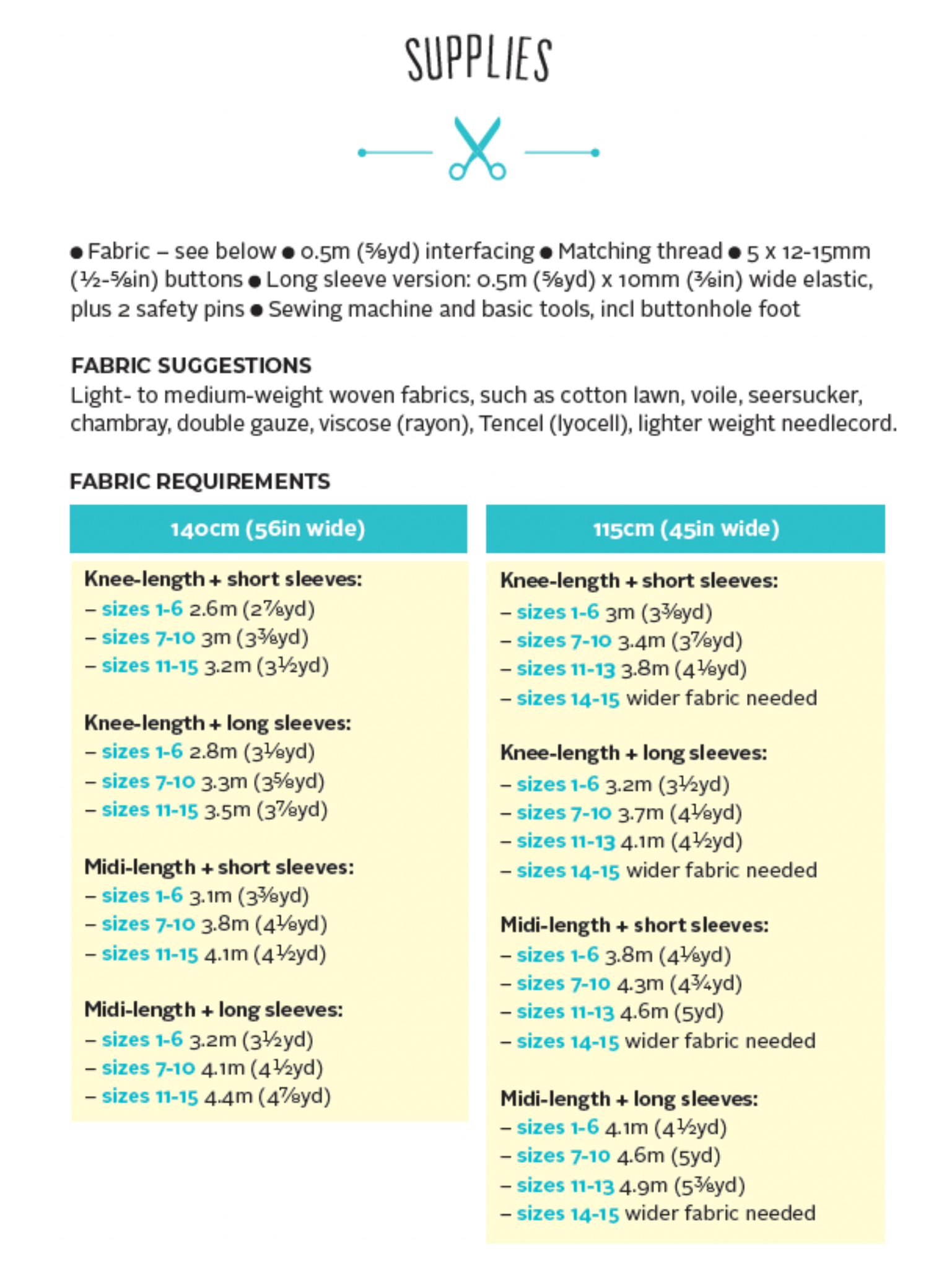 Lyra 6-34 supplies.png