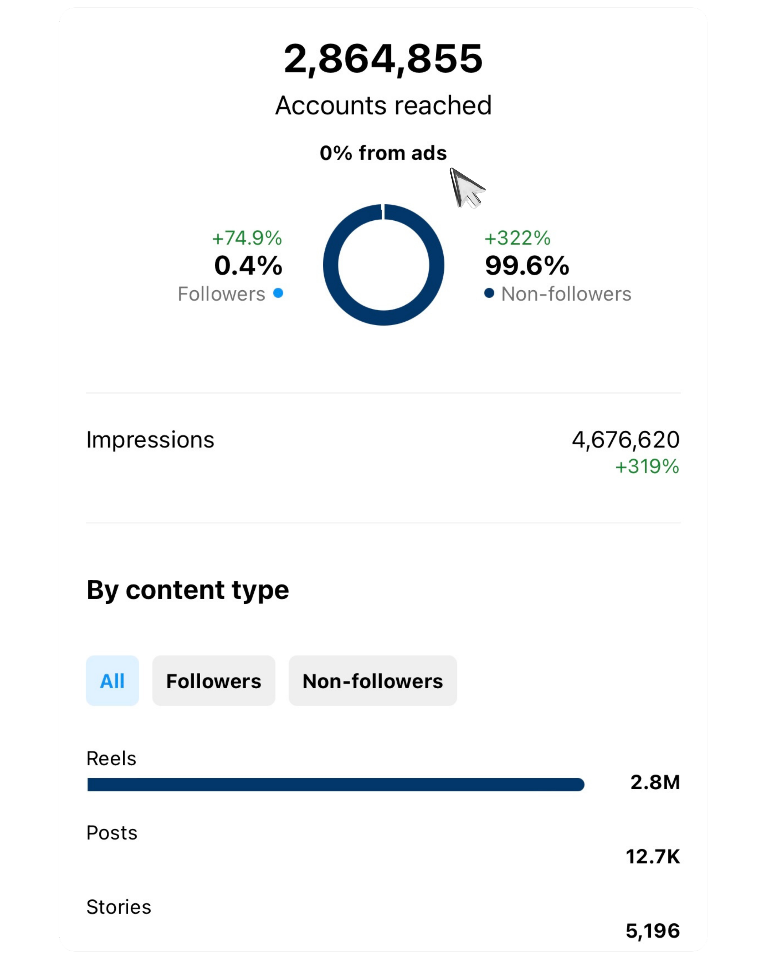 LM-WEBSITE-CLIENT-PORTFOLIO-IMAGERY (1).png