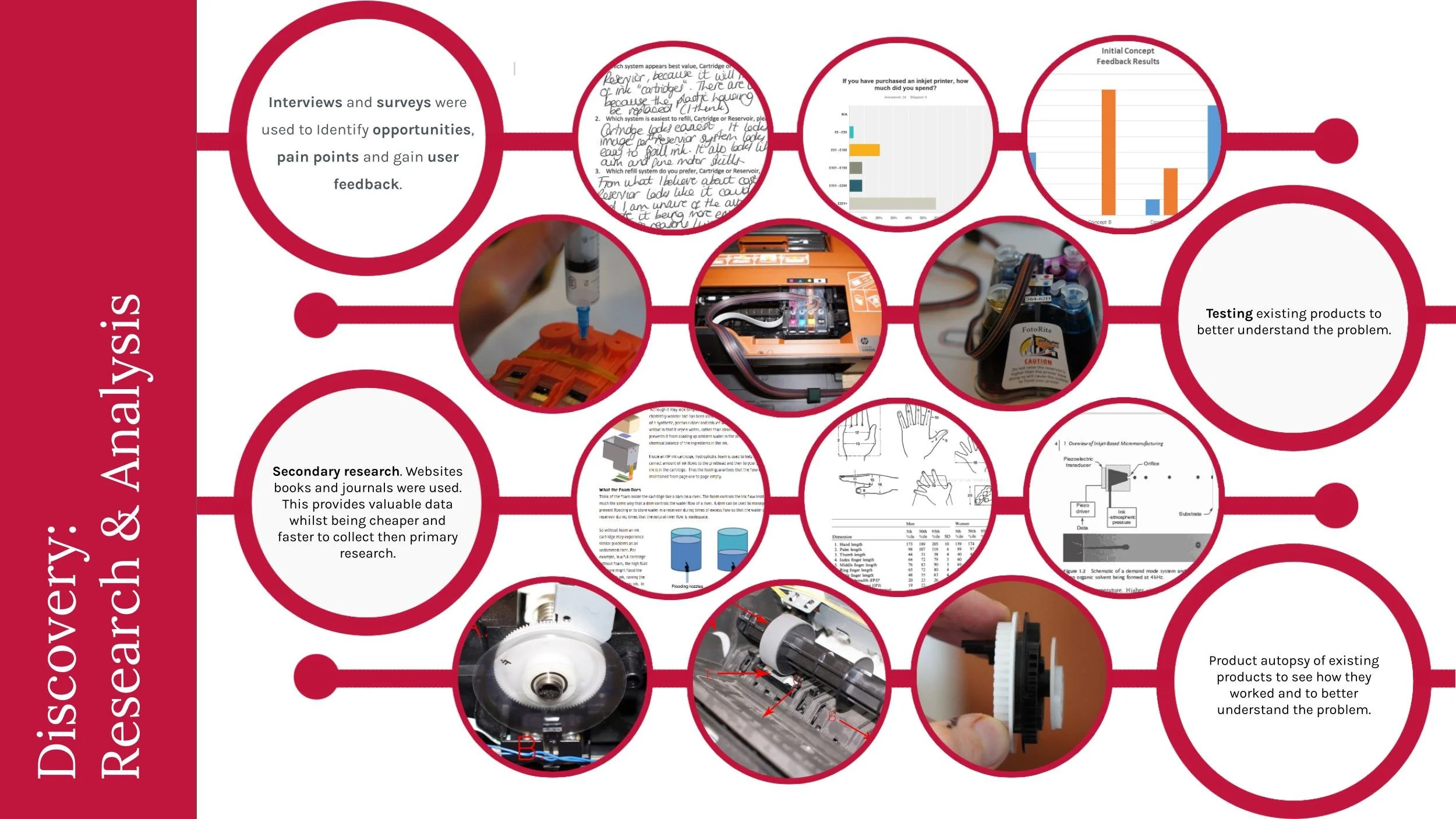 Industrial Design Transferable Skills Portfolio (1).jpg