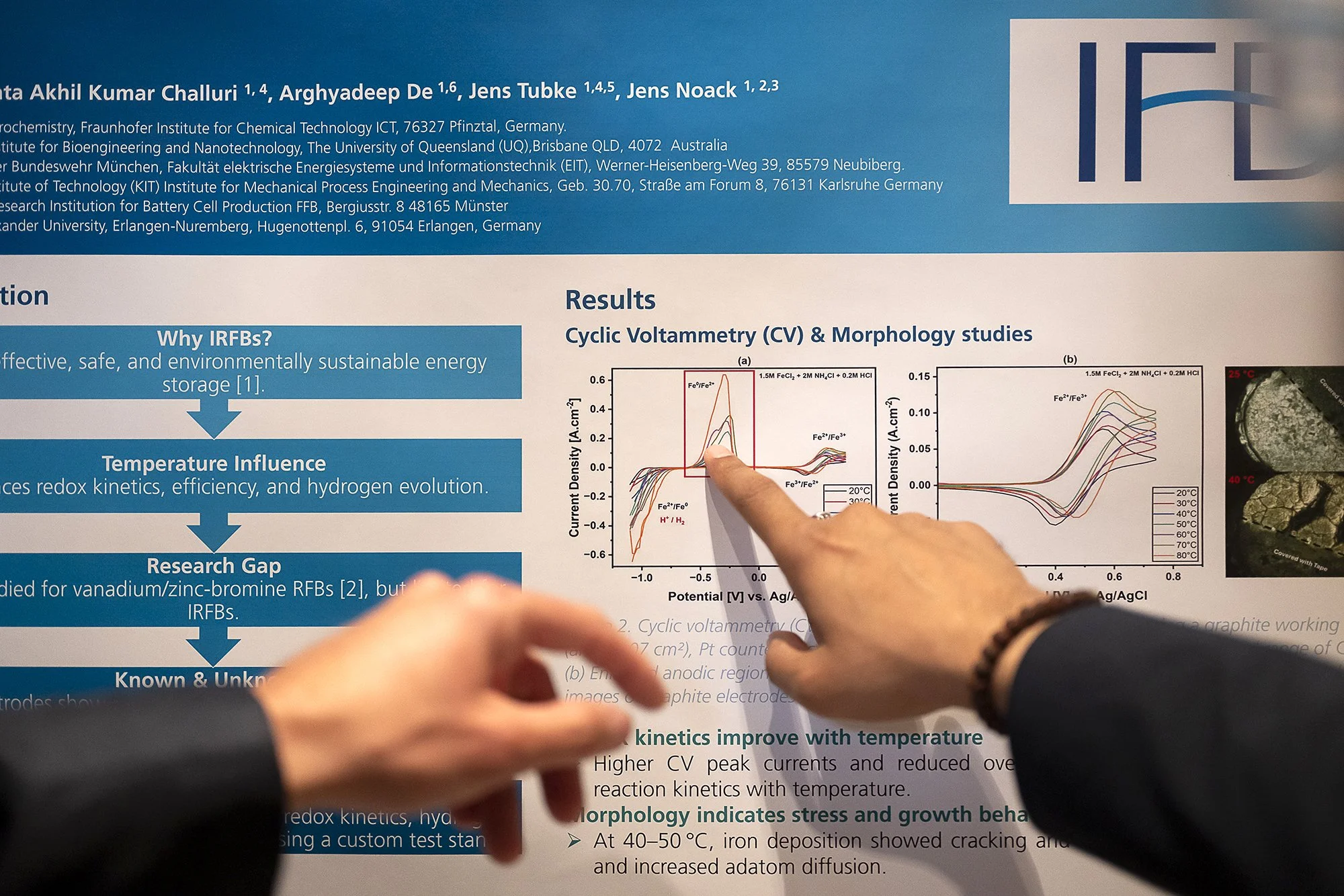 Two people pointing at a scientific poster presentation discussing cyclic voltammetry and morphology studies, with graphs and scientific data.