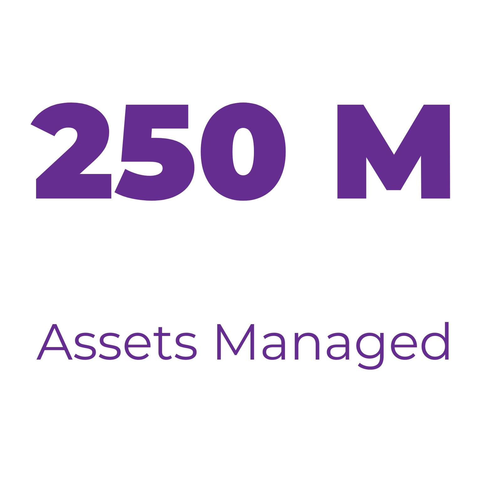 250 M Assets Managed.png