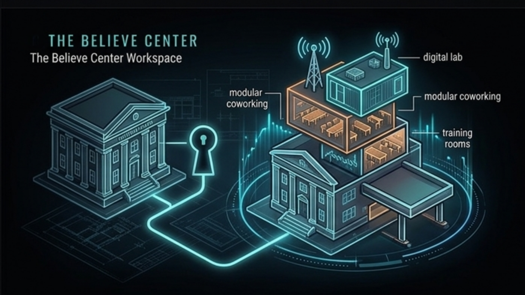 Adaptive Reuse & Regional Infrastructure