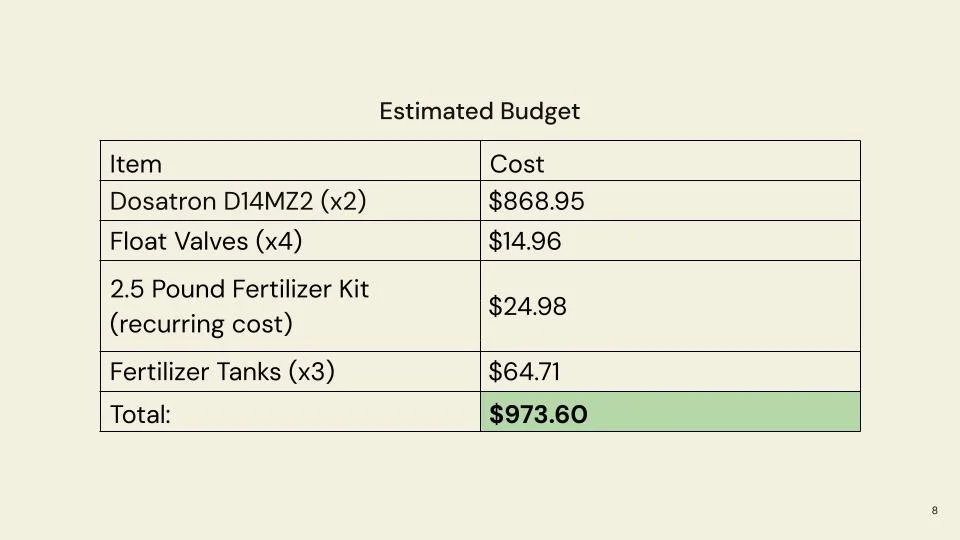 Green Scouts Presentation (8).jpg