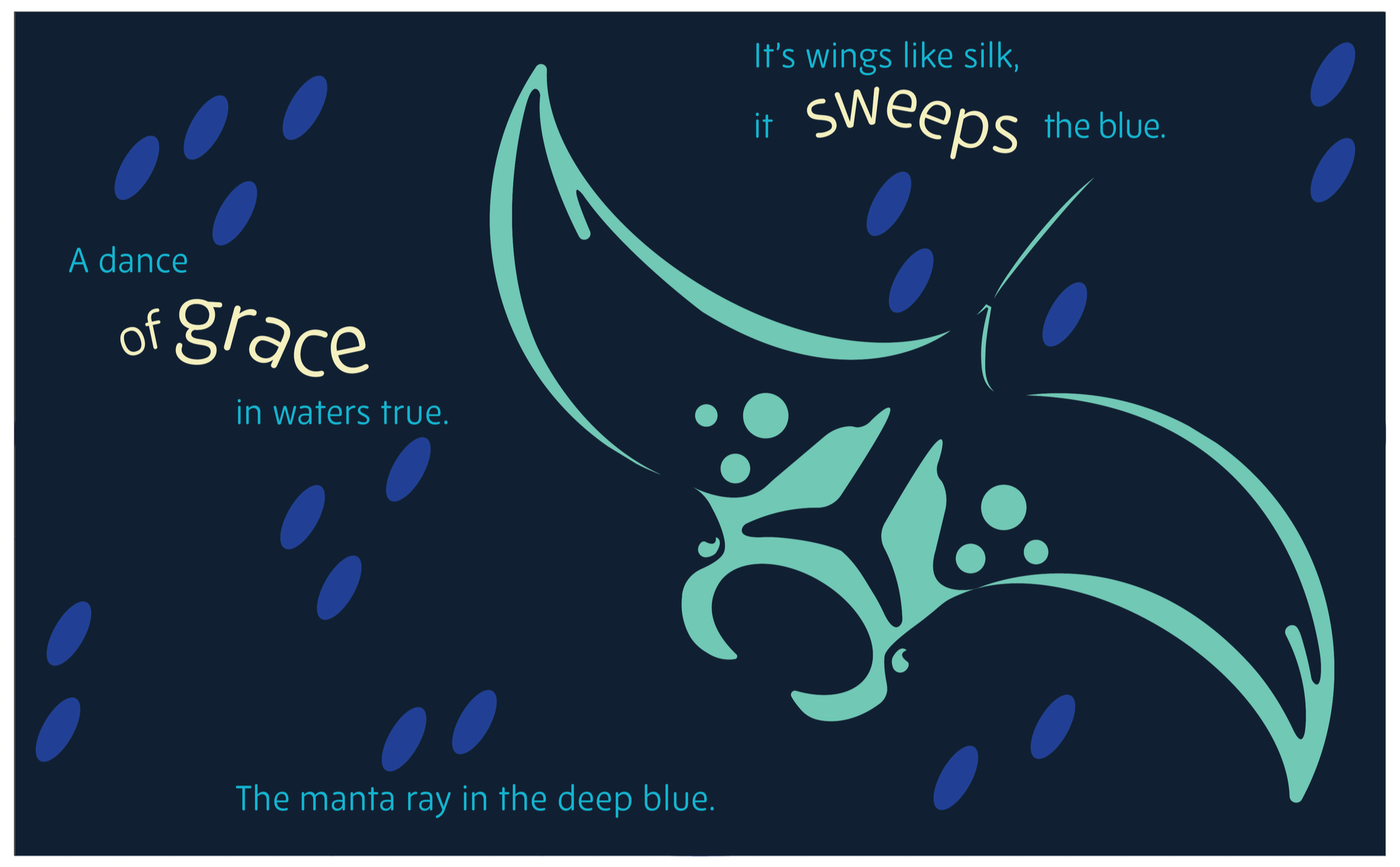 A stylized illustration of a manta ray swimming in deep blue water, with blue oval-shaped patterns representing water droplets. Text around the manta ray reads: 'It's wings like silk, it sweeps the blue,' 'A dance of grace in waters true,' and 'The manta ray in the deep blue.'