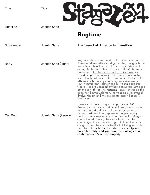 A detailed text document with the title "Stagger" and the subtitle "Ragtime." The document includes sections about the soundtrack, including the composer Josefina Sans, and a call-out section with the same name. It contains an overview of the musical's themes, history, and cultural context, referencing other historical and political figures and issues.