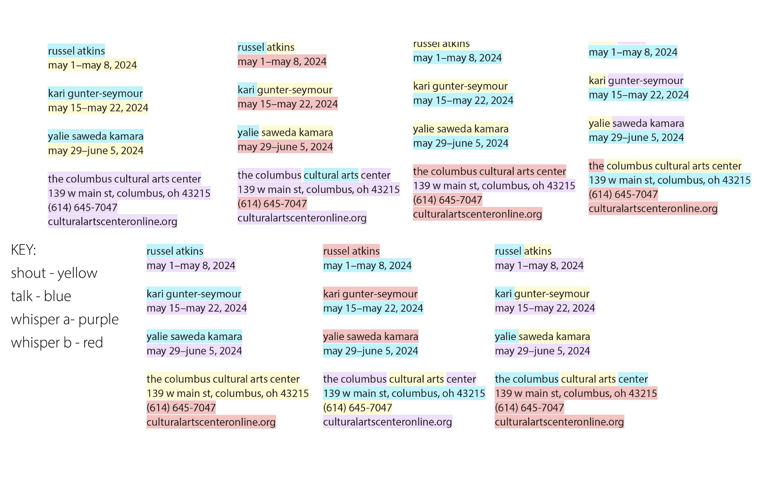 Heirarchy map for poster series, determining what is most important and what is least important.