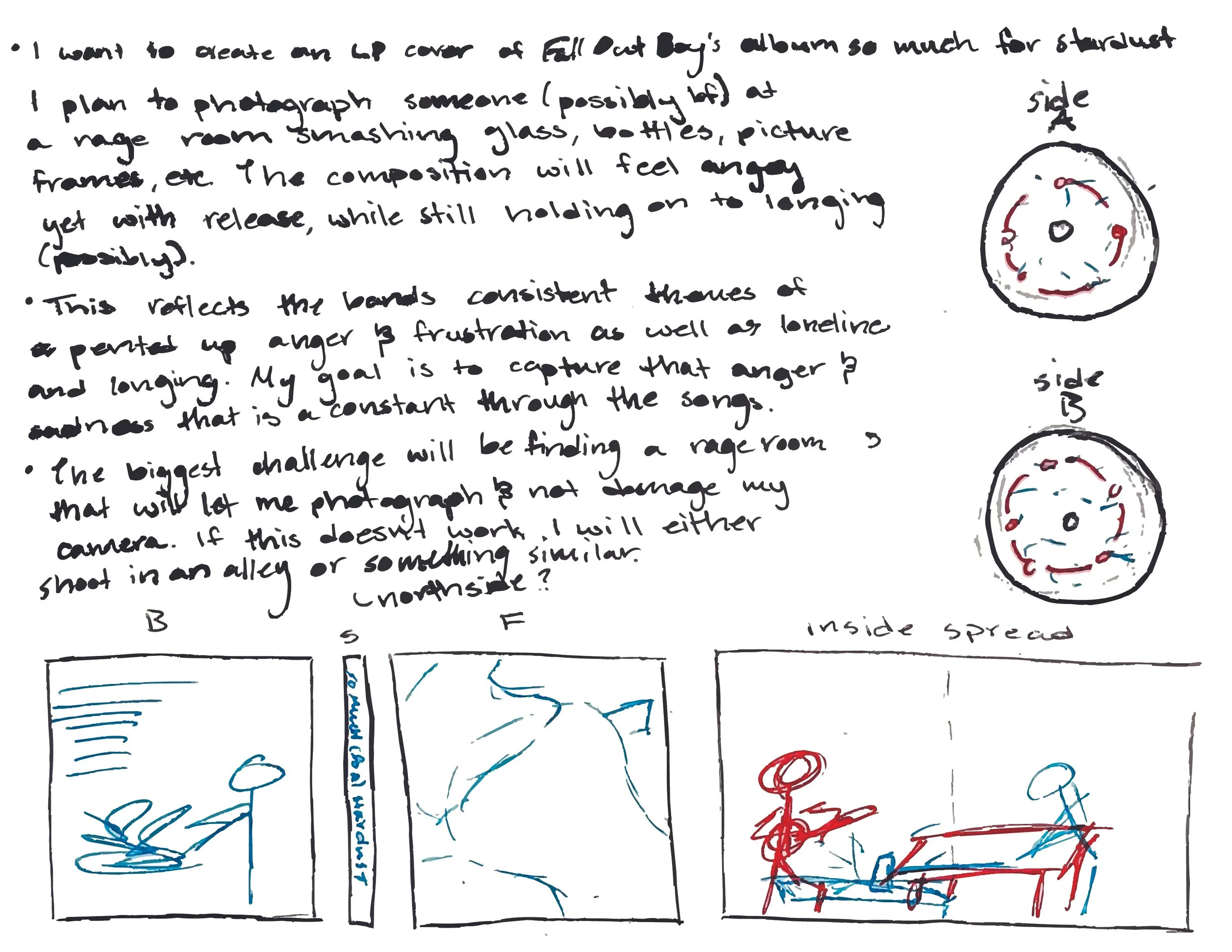 Handwritten notes describing a photography project about an album cover for Fall Out Boy, including sketches of two circular designs labeled Side A and Side B, and additional sketches of scenes inside a spread, including a person smashing a guitar.