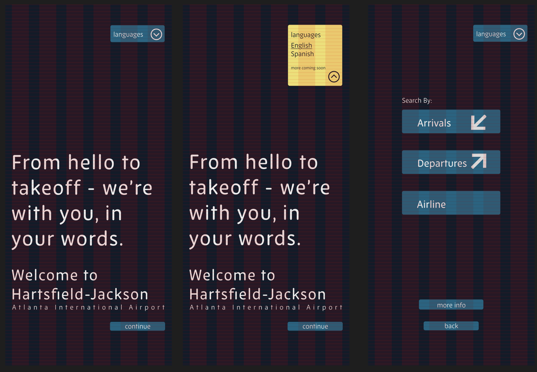 Interface screens showing airport information, including language options, flight arrivals, departures, airline information, and welcome message for Atlanta International Airport, with navigation buttons for continue, more info, and back.