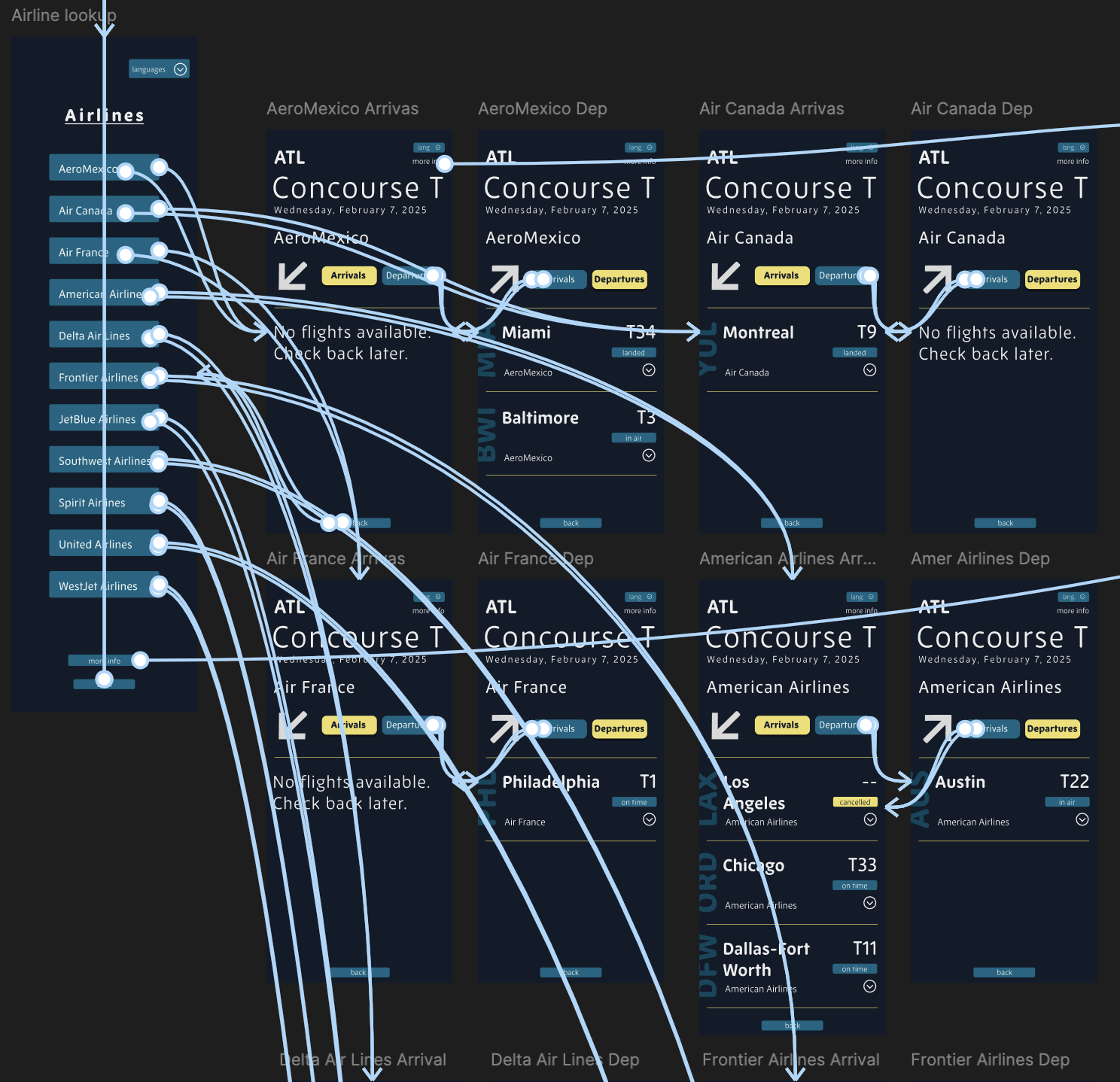 Airline arrival and departure information screens for Atlanta, Montreal, Philadelphia, Los Angeles, Chicago, Dallas-Fort Worth, and Austin airports, with flight statuses and connections.