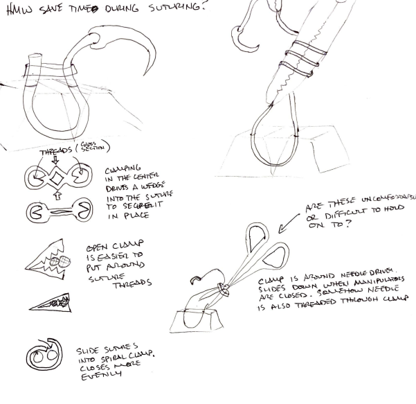 Could I help reduce the time required to tie a suture?