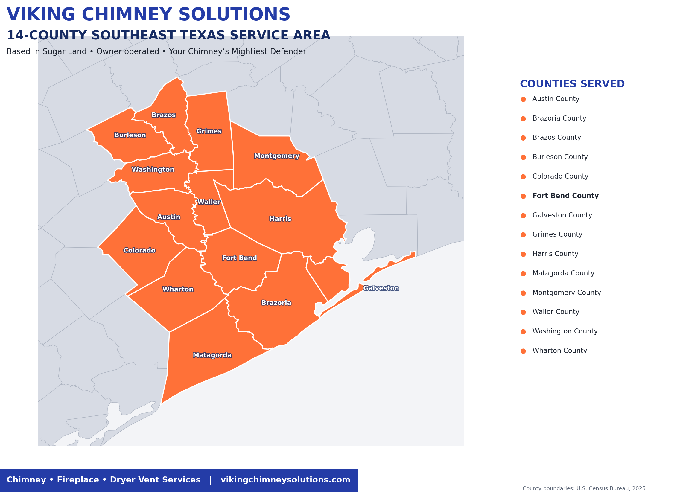 Map of Viking Chimney Solutions’ 14-county Southeast Texas service area, based in Sugar Land and covering Fort Bend, Harris, Brazoria, Galveston, Montgomery, and surrounding counties