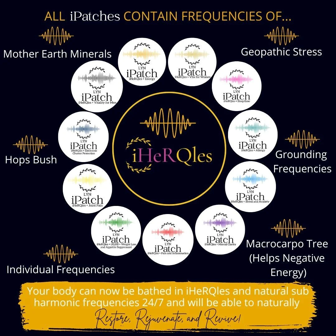 Chart showing that all iPatche contains frequencies of Mother Earth minerals, geopathic stress, grounding frequencies, macrocarpo tree, pain, weight loss, mental clarity, stress, anxiety, allergies, joint pain, vitality for men, women's vibe, sleep ease, energy, electronic chatter protection, and vitality for men.