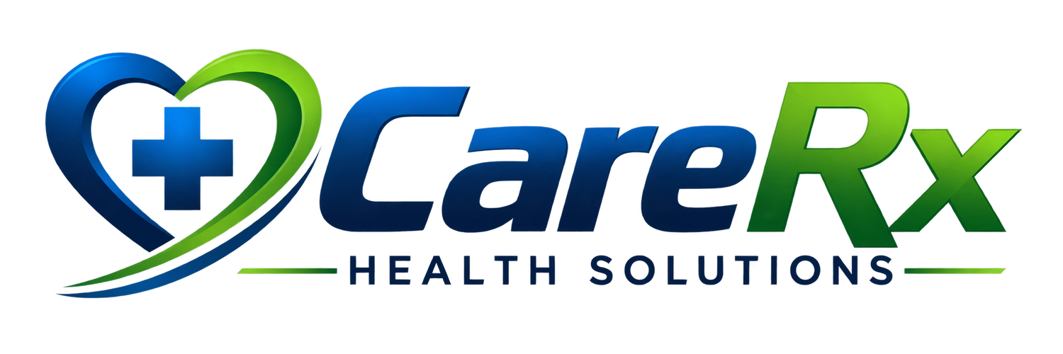 CareRx Health Solution