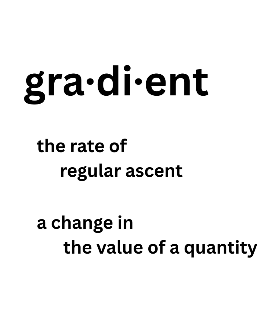 Definition of the word 'gradient' with the phrase 'the rate of regular ascent' and 'a change in the value of a quantity' listed below.