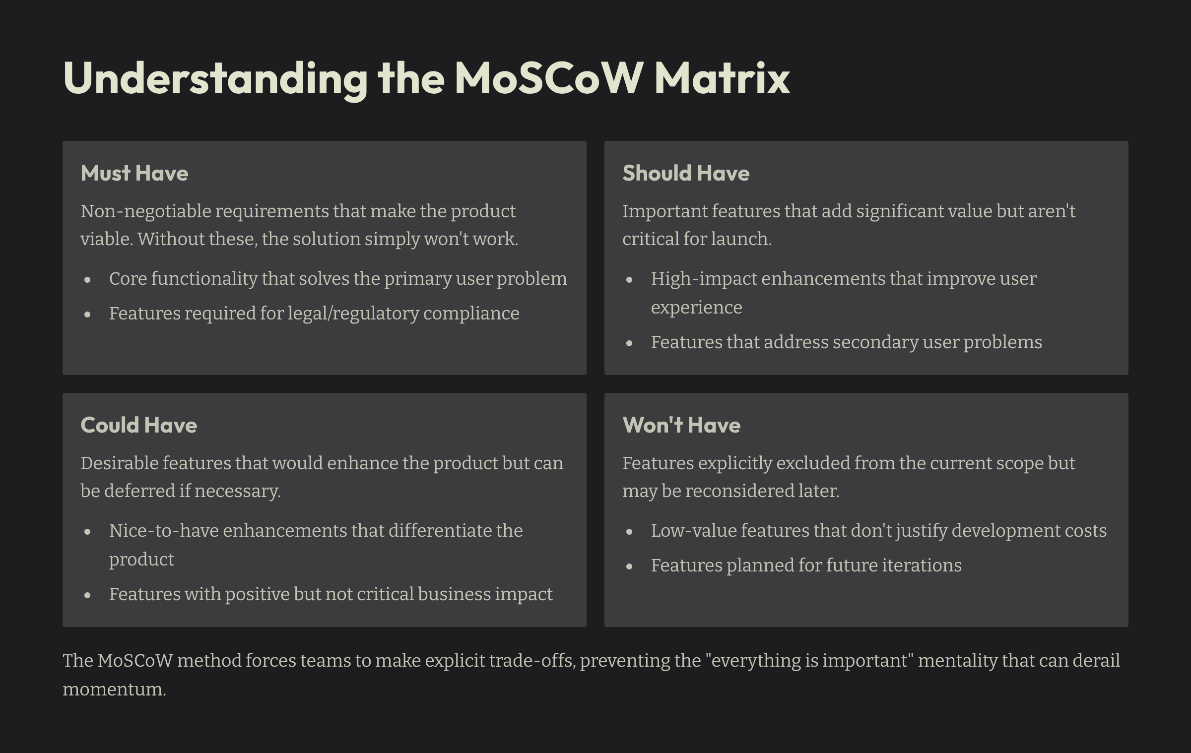 2_Understanding-the-MoSCoW-Matrix.png