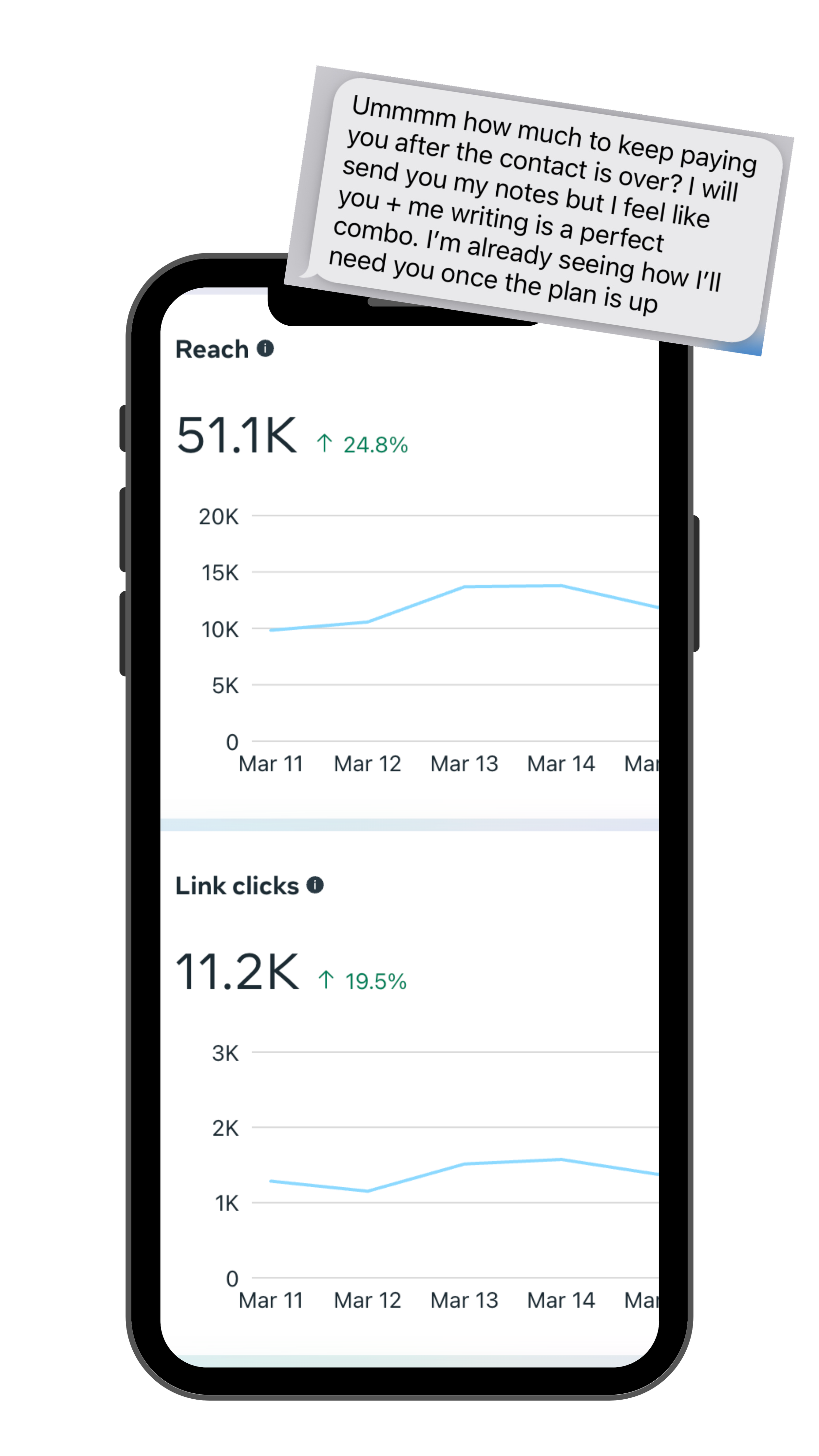 SEO ANLYTICS FOR IMPROVE SEO 