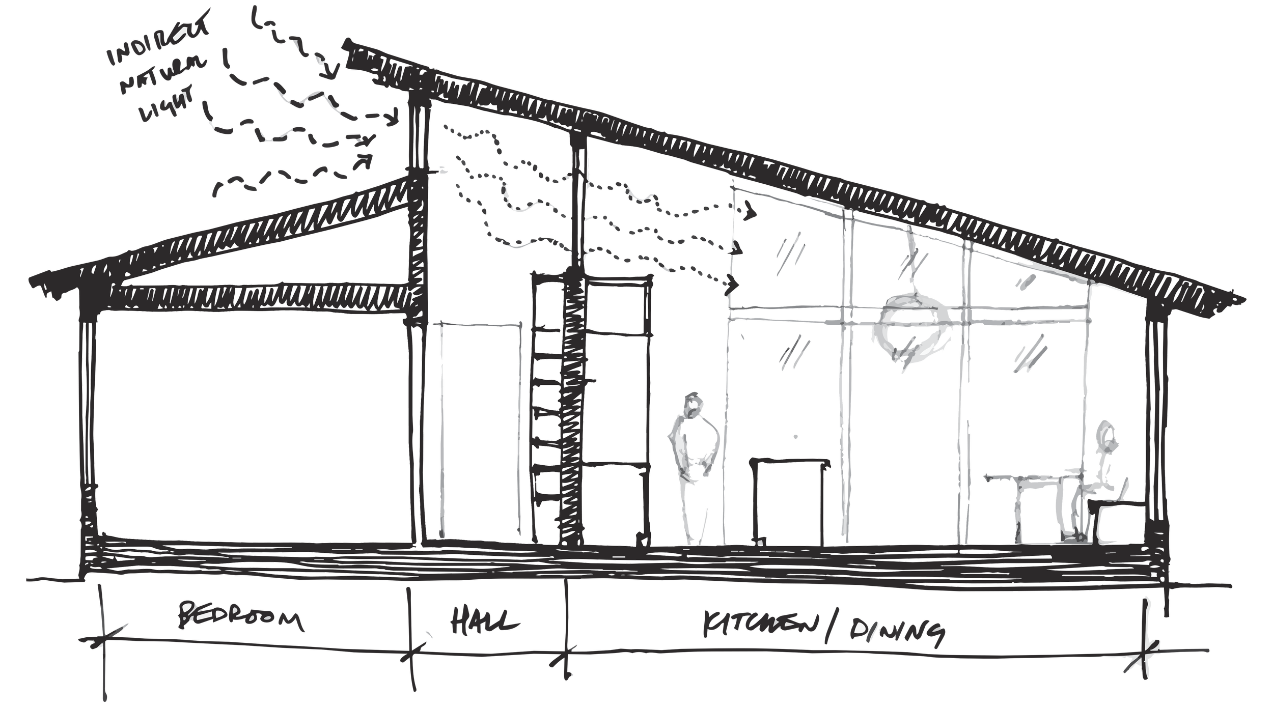 Architecture section highlighting tilted roof which allows for more light within the single family residence.
