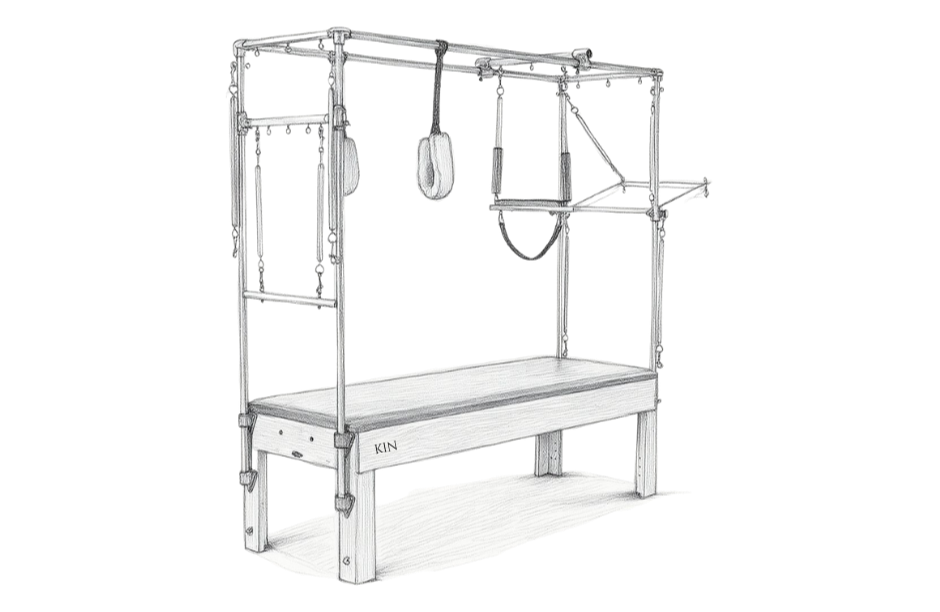 The Cadillac Pilates