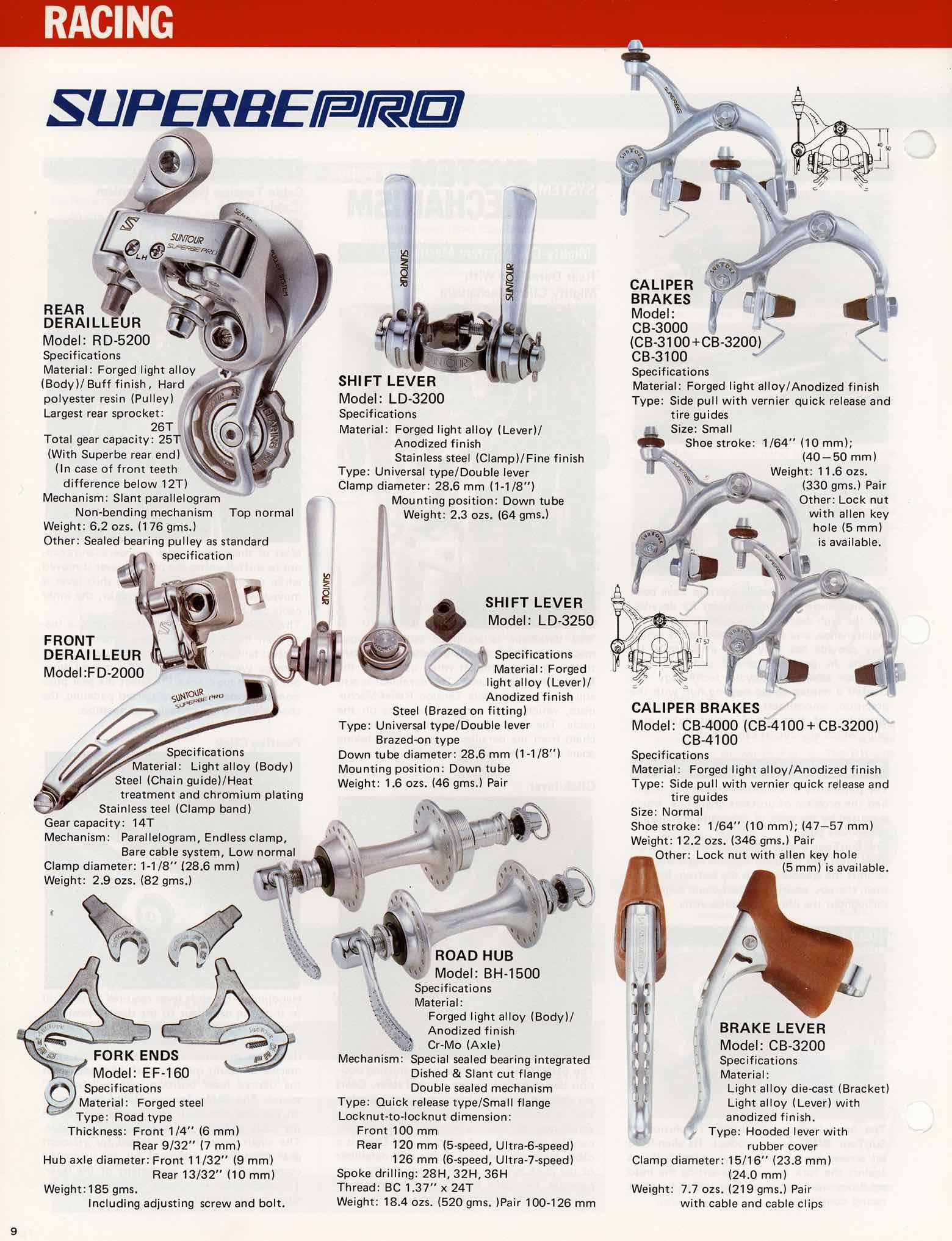 suntour_bicycle_equipment_catalog_no_61_-_page_9_main_image.jpg