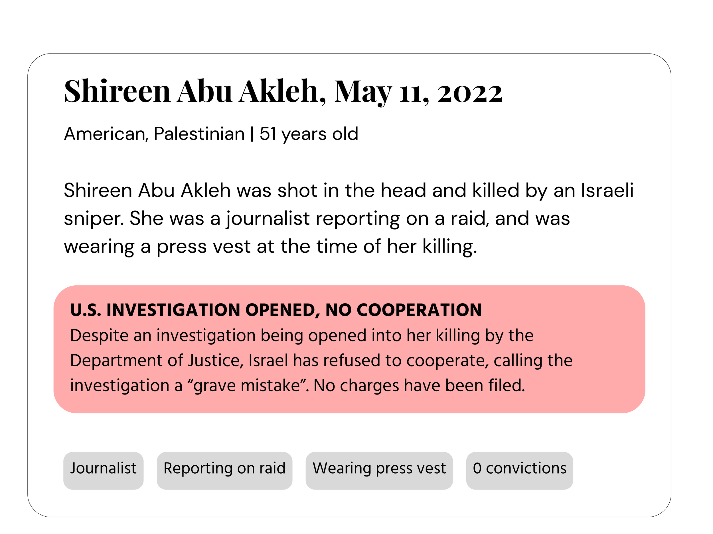 Summary of Shireen Abu Akleh's death, mentioning her age, nationality, and circumstances of her killing by an Israeli sniper; includes a headline about a U.S. investigation and the related article text.