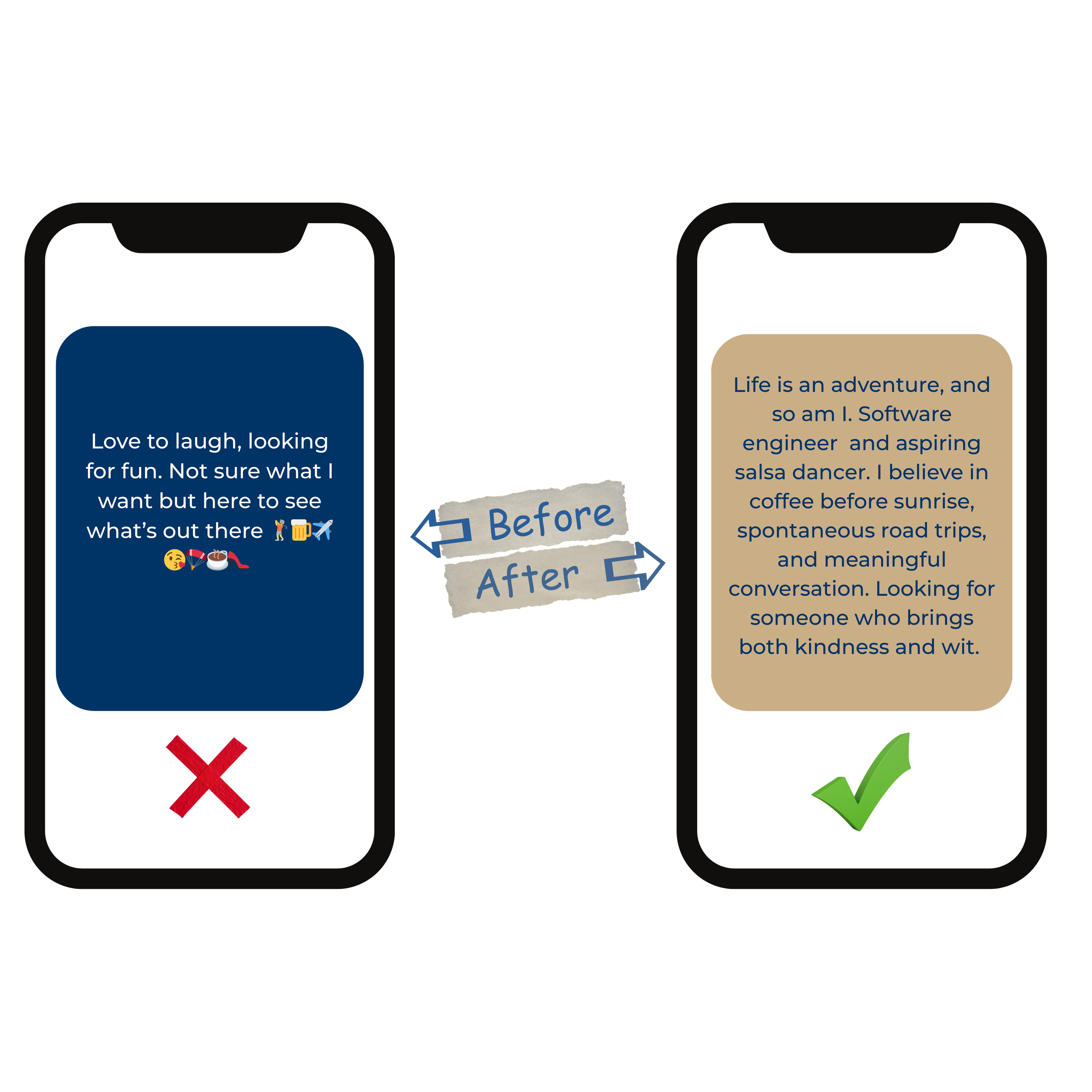 Before and after screenshots of an upgraded dating app profile written by The Right Mox.