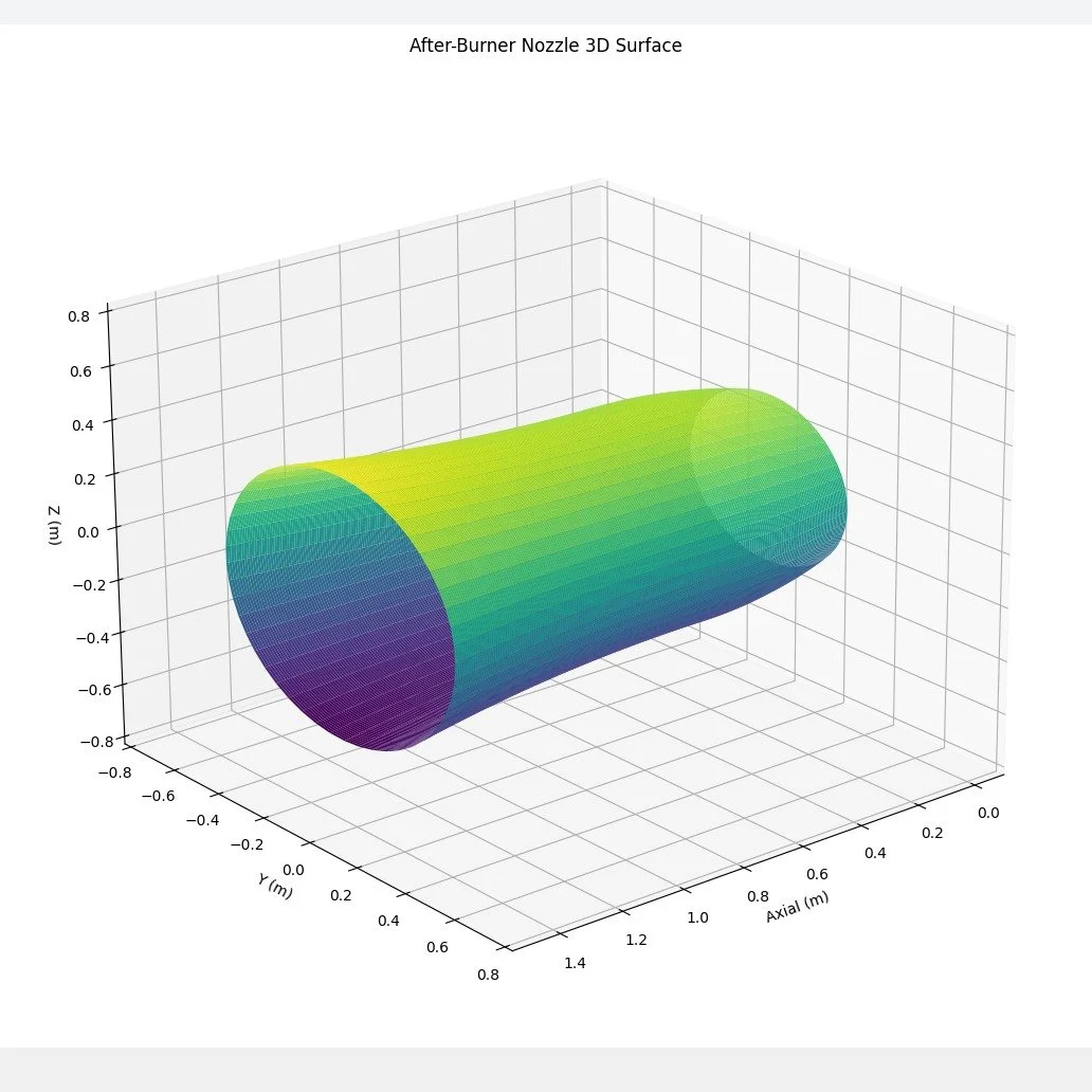 Your workflow, uninterrupted. With the new .STL export feature in the EAM, you can take your engine designs directly into your favorite CFD and CAD software. Less friction, more innovation. Streamline your process and accelerate your analysis. #Workf