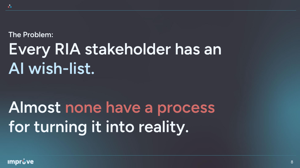 From Wish List to Working Workflow: What We Presented at Future Proof Miami