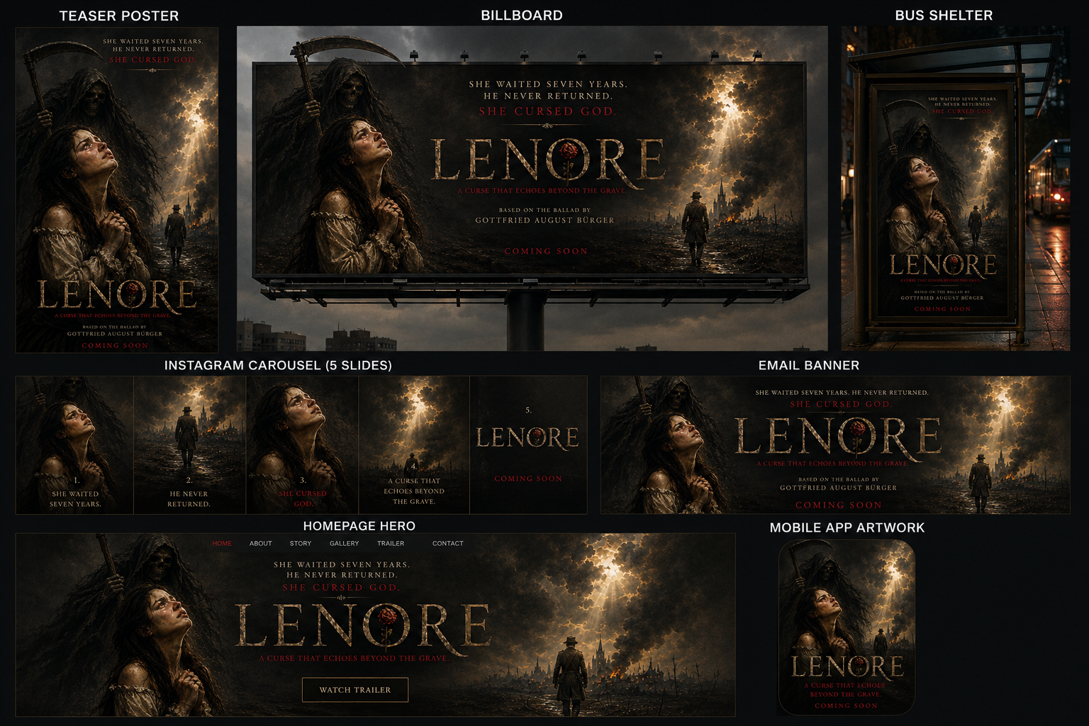 LenoreReaper Formats.png