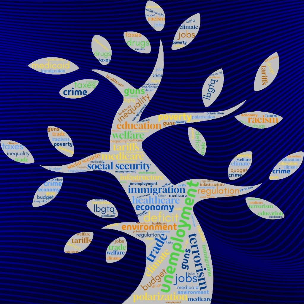 A tree shaped collage of various political and social issue words in different colors on a dark blue background with horizontal lines.
