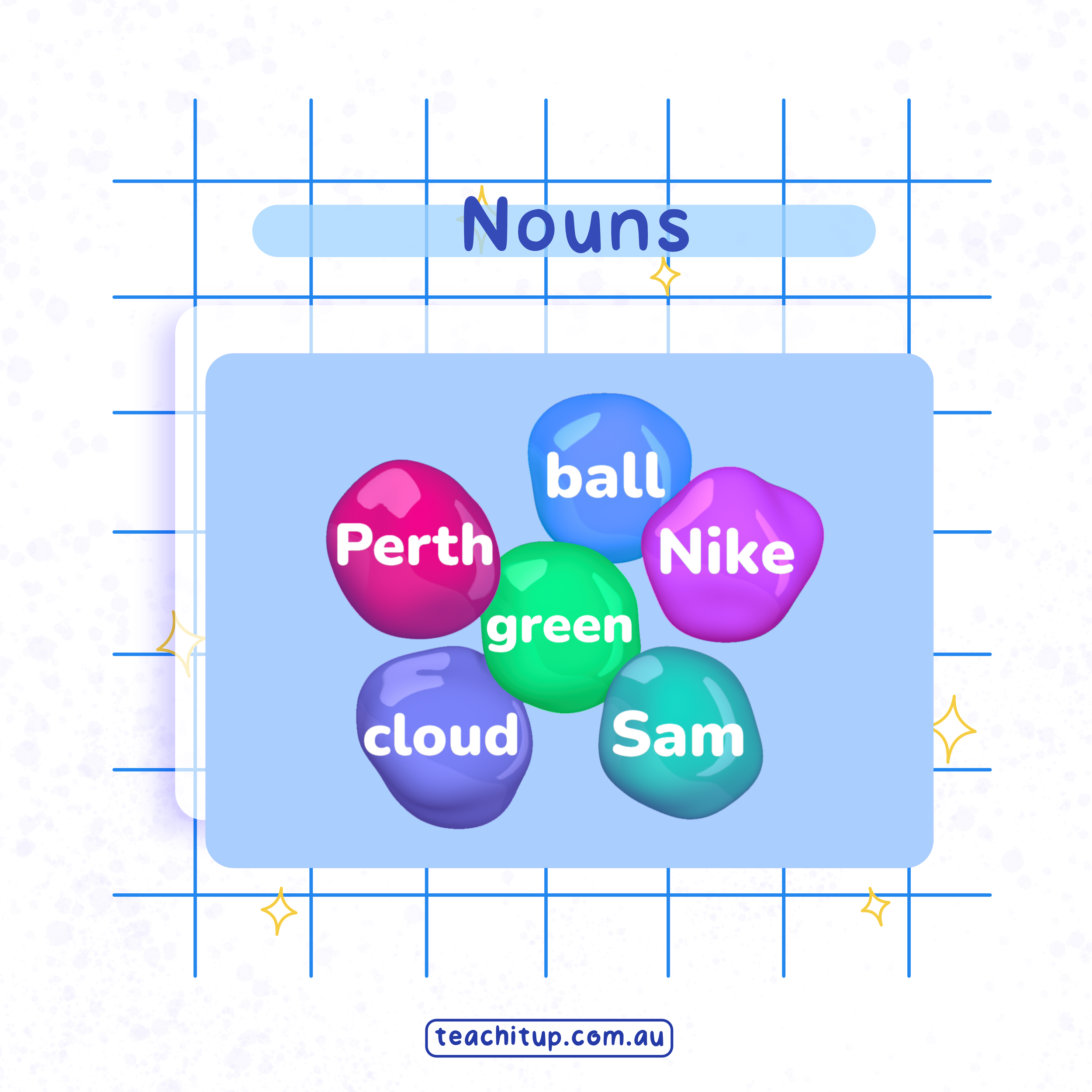 Nouns Interactive Activity