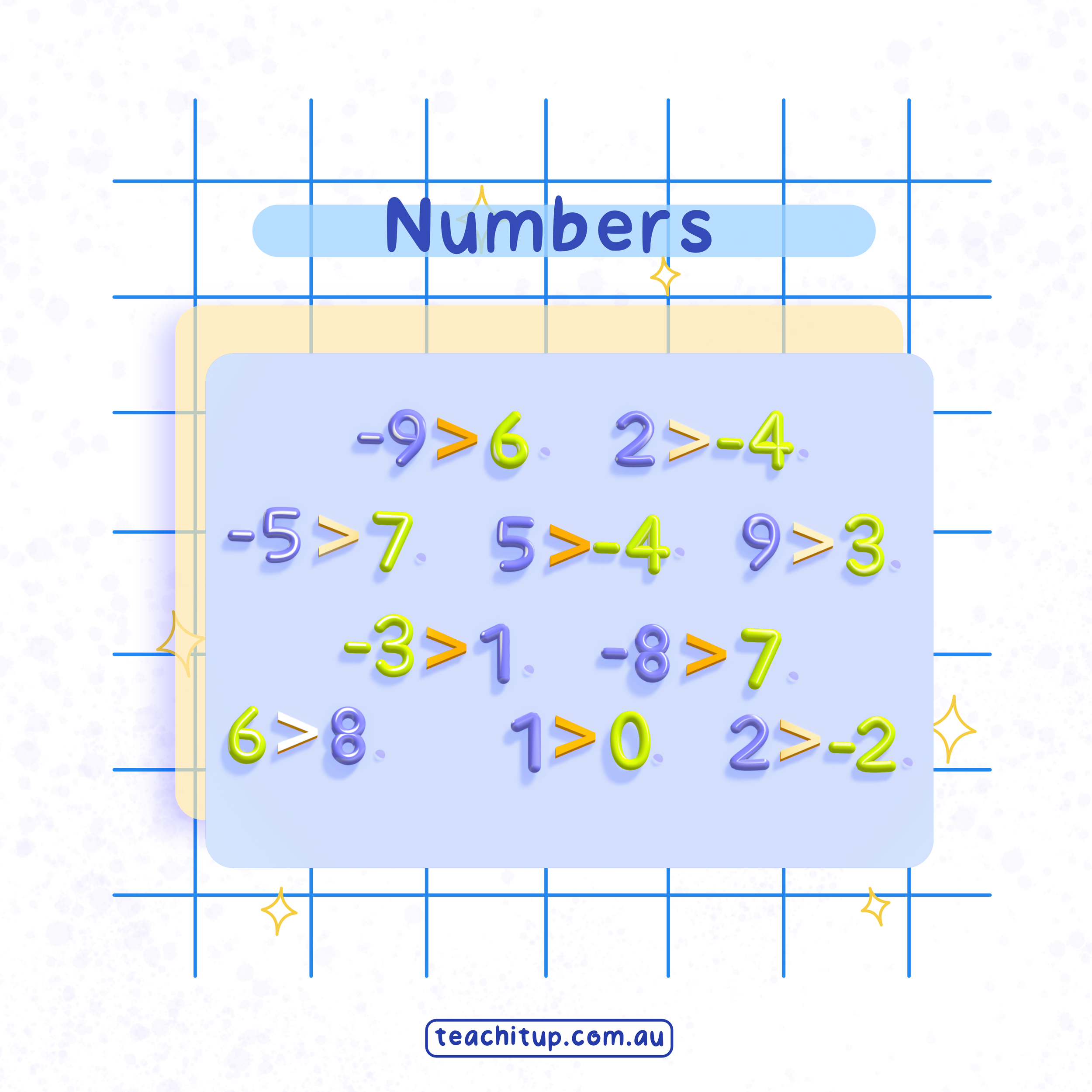 Numbers: Less Than Greater Than