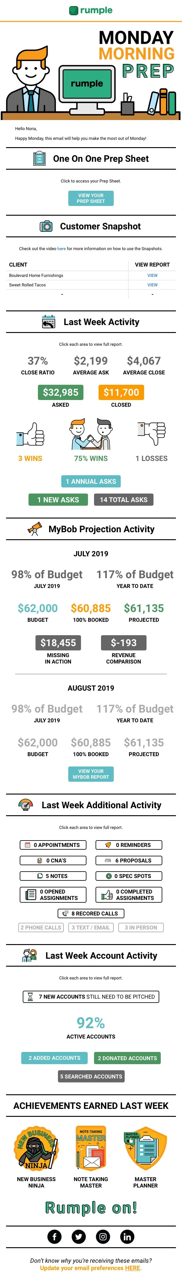 Monday Morning Prep - Sales Person.jpg