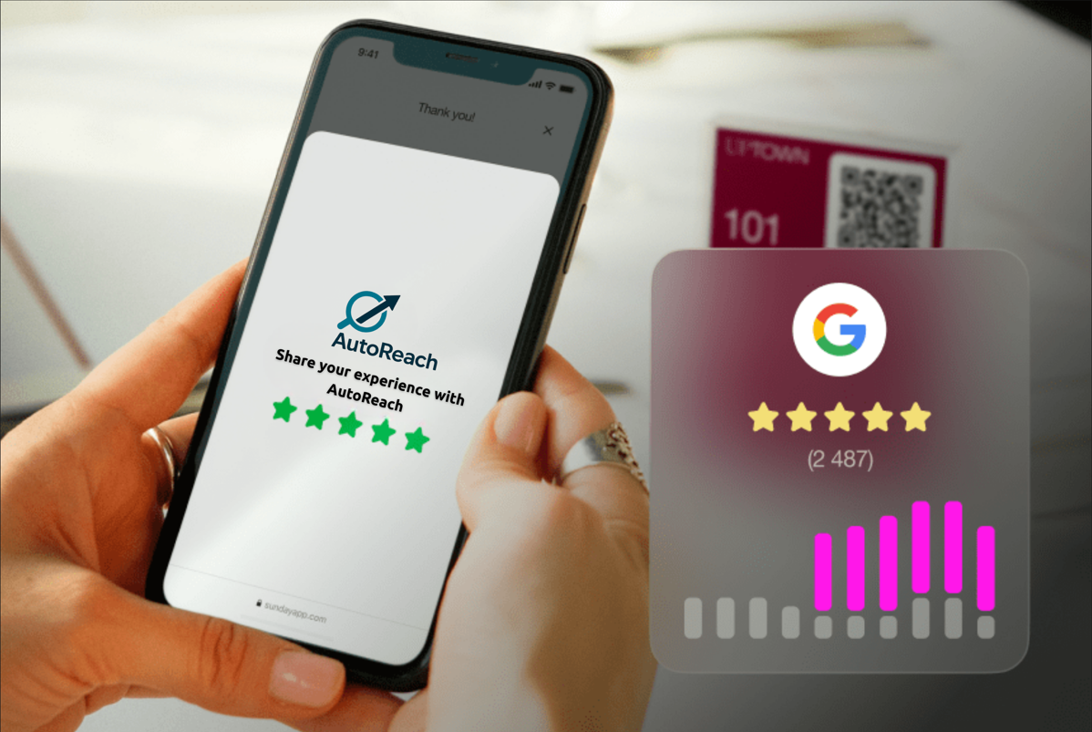 Person holding a smartphone displaying a survey with a five-star rating for AutoReach, with a Google review overlay showing five stars and bar graph, and a QR code on the table in the background.