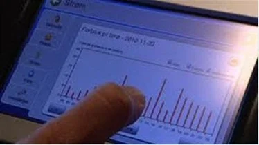 Energibesparelse på 5,5 mill kWh for bygg i Aberdeen’s porteføljer