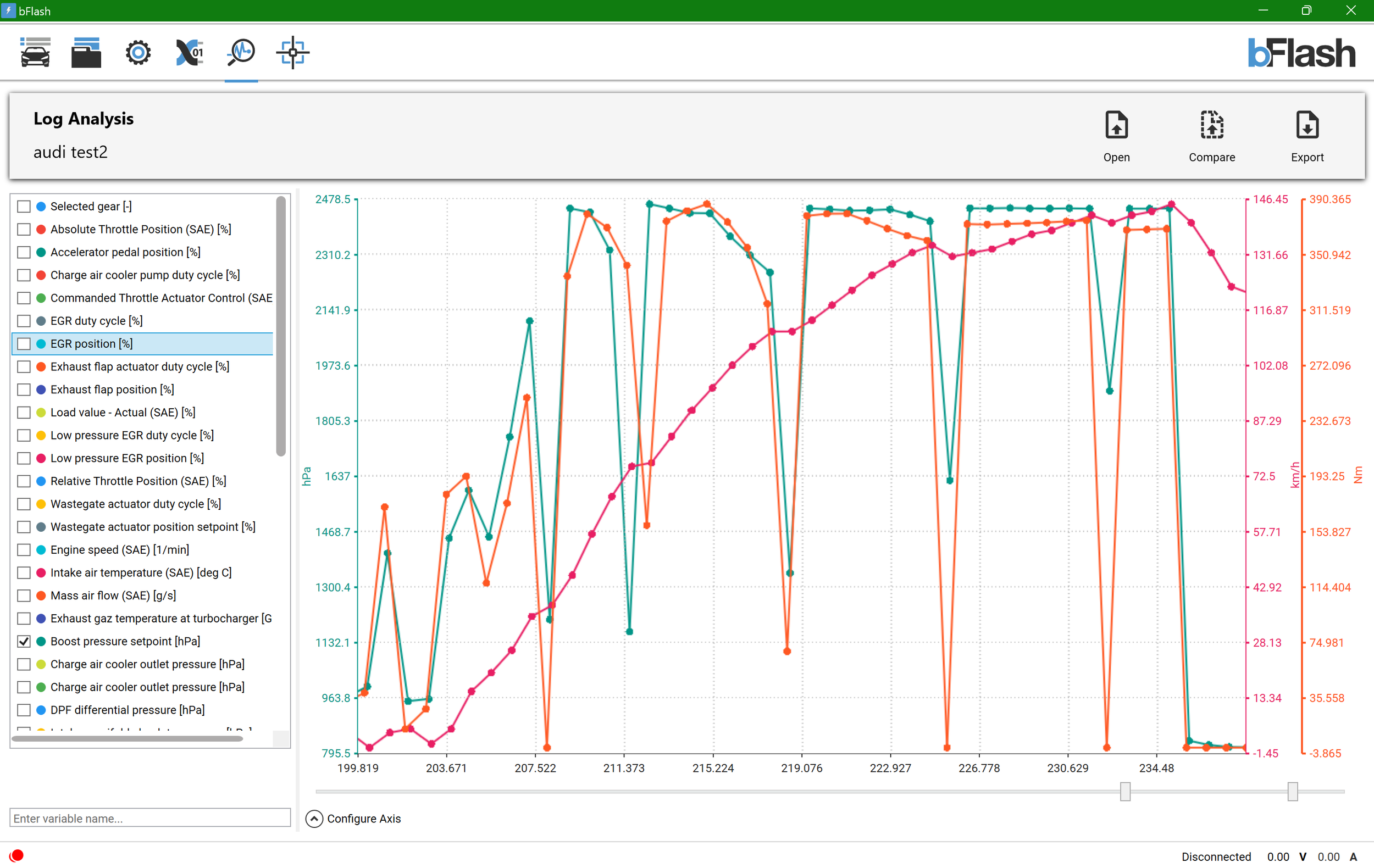 Data Logging using Bflash, checking boost and requested toque