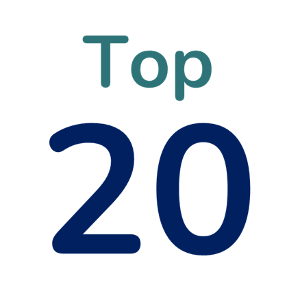 Top 20 recommendations for literacy teachers