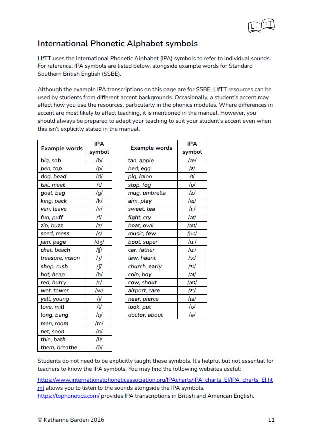 An image from the LIfTT teaching manual showing a guide to the International Phonetic Alphabet