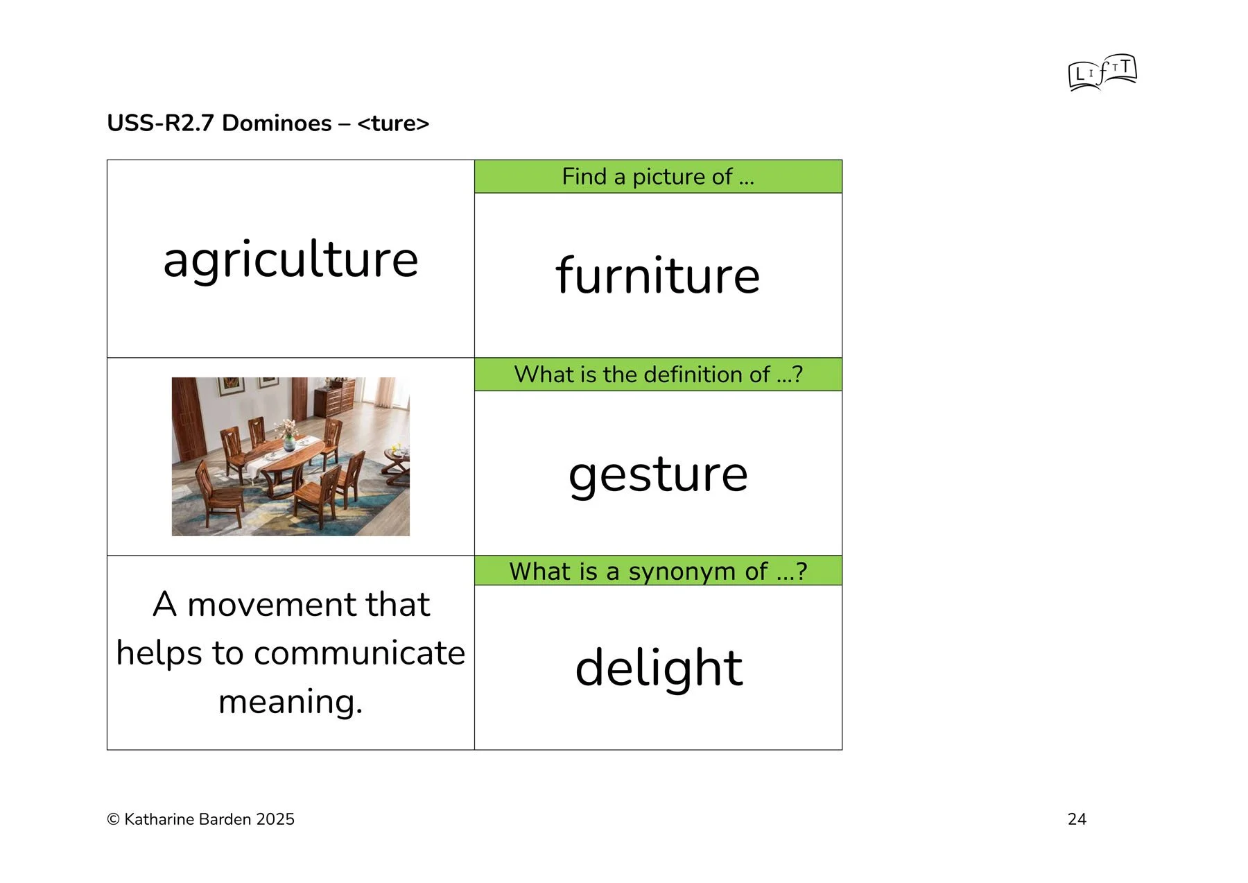 Unusual_Syllable_Spellings_ture_dominoes.jpg