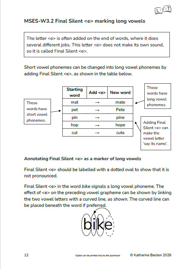 Worksheet that shows a table in which words with a short vowel such as mat are changed into words with a long vowel such as mate by adding Final Silent e.