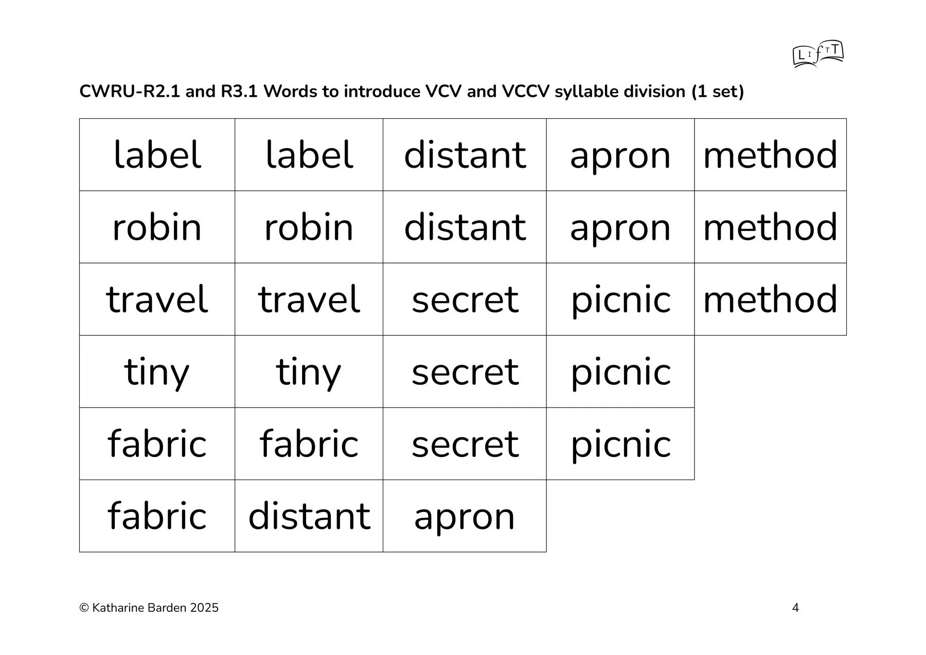 Chunking_words_VCV_VCCV_syllable_division.jpg