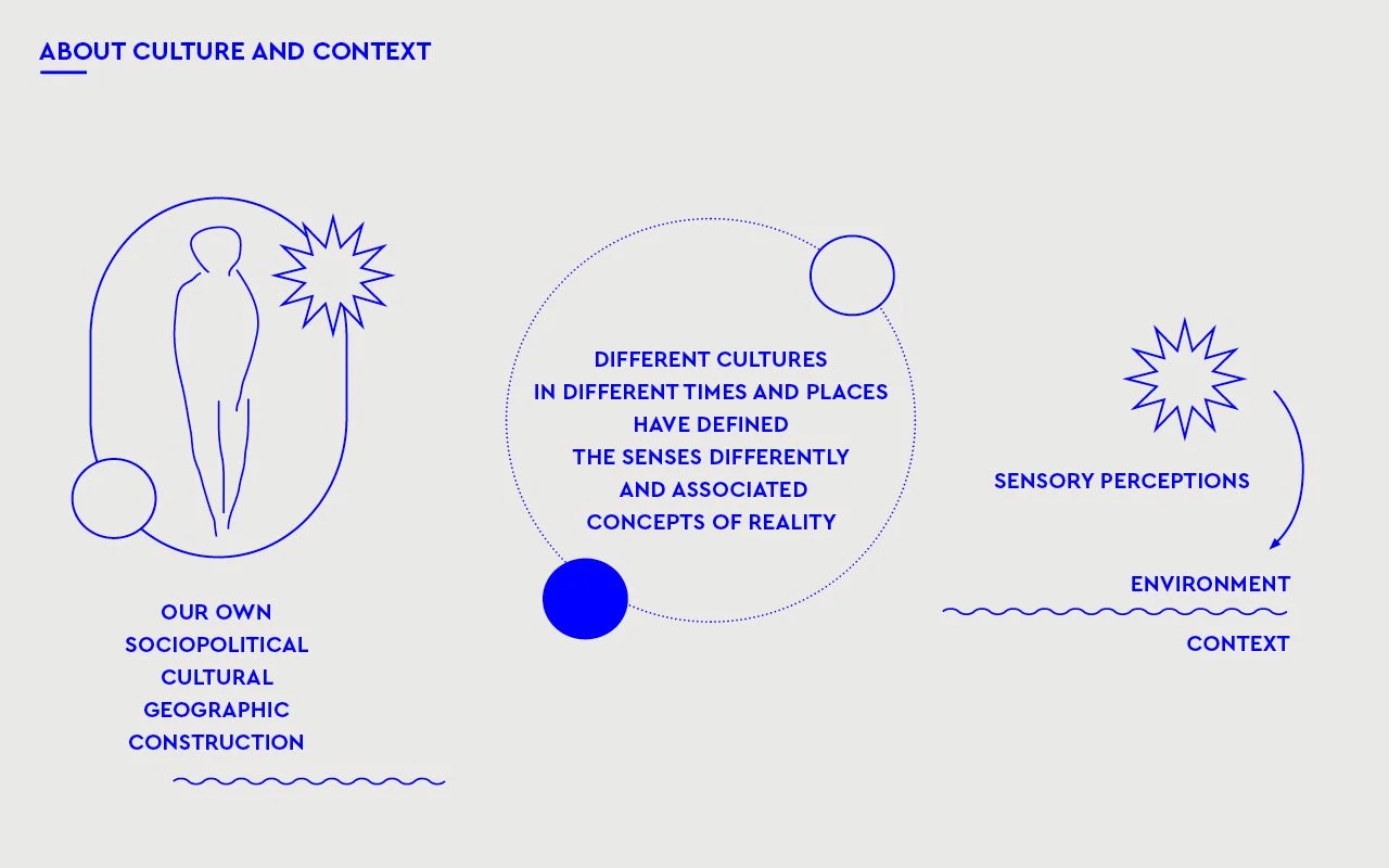 CURATORIAL_SENSORY5.jpg